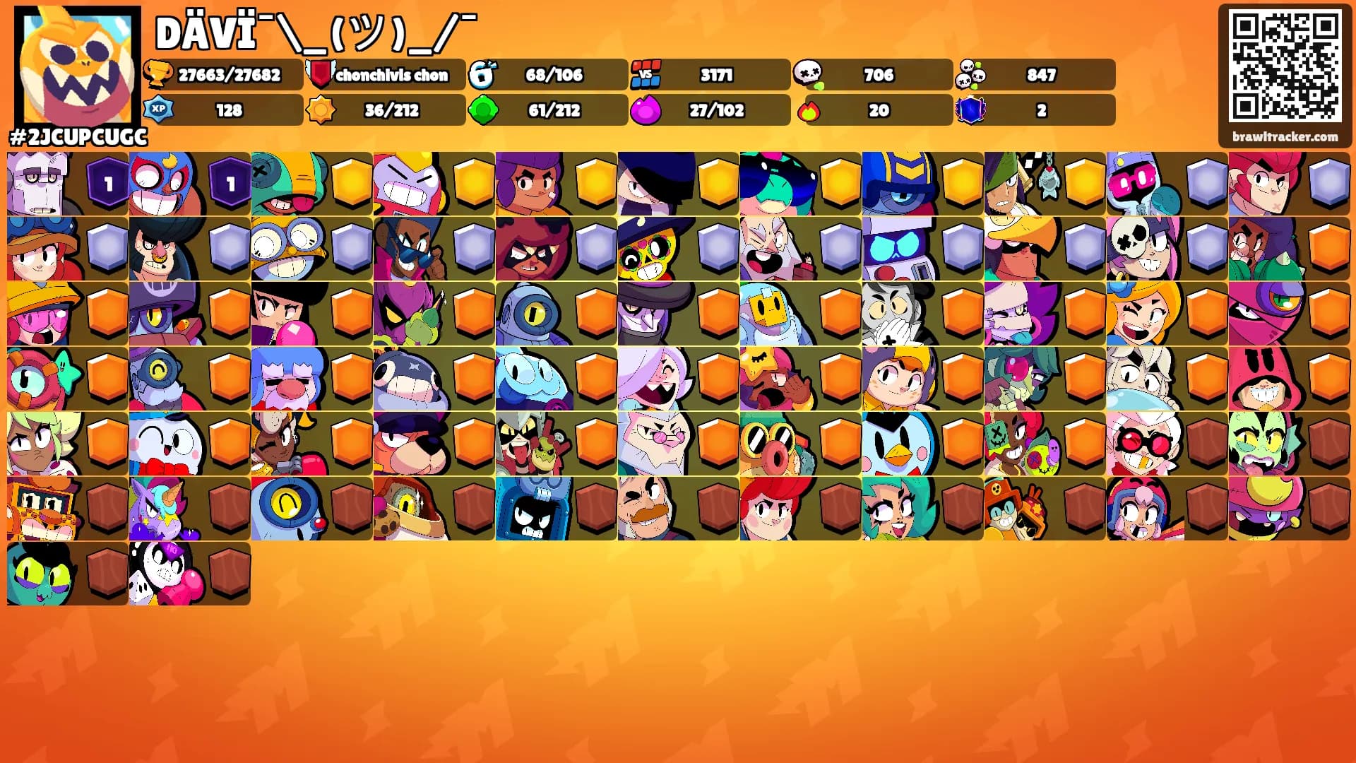 DÄVÏ¯\_(ツ)_/¯'s Ranks