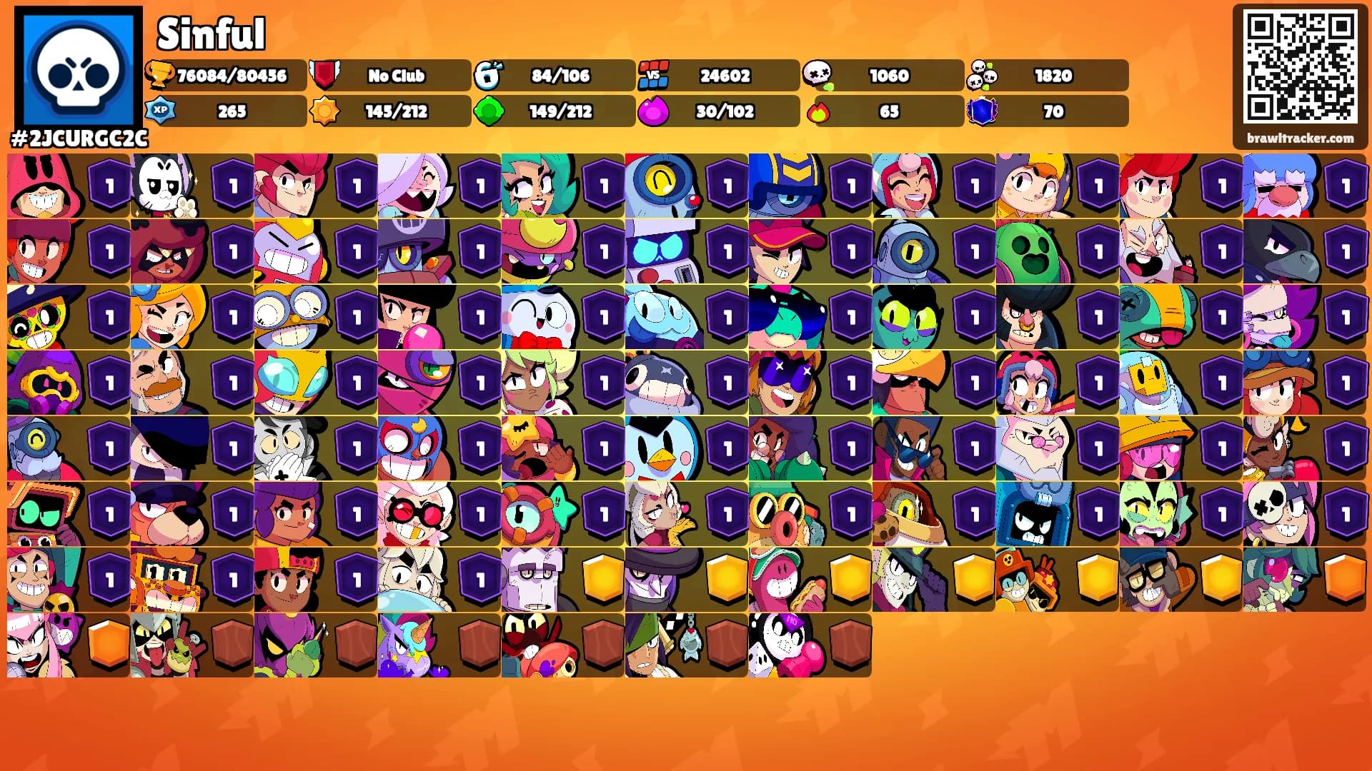 Sinful's Ranks