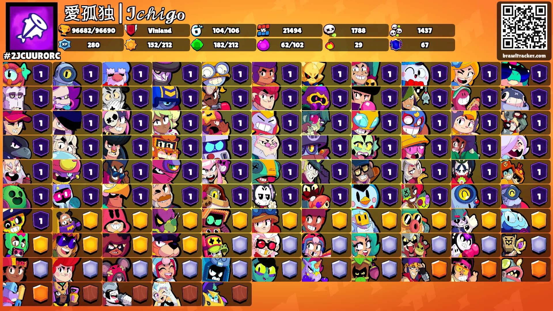 愛孤独|ℐ𝒸𝒽𝒾𝓰ℴ's Ranks