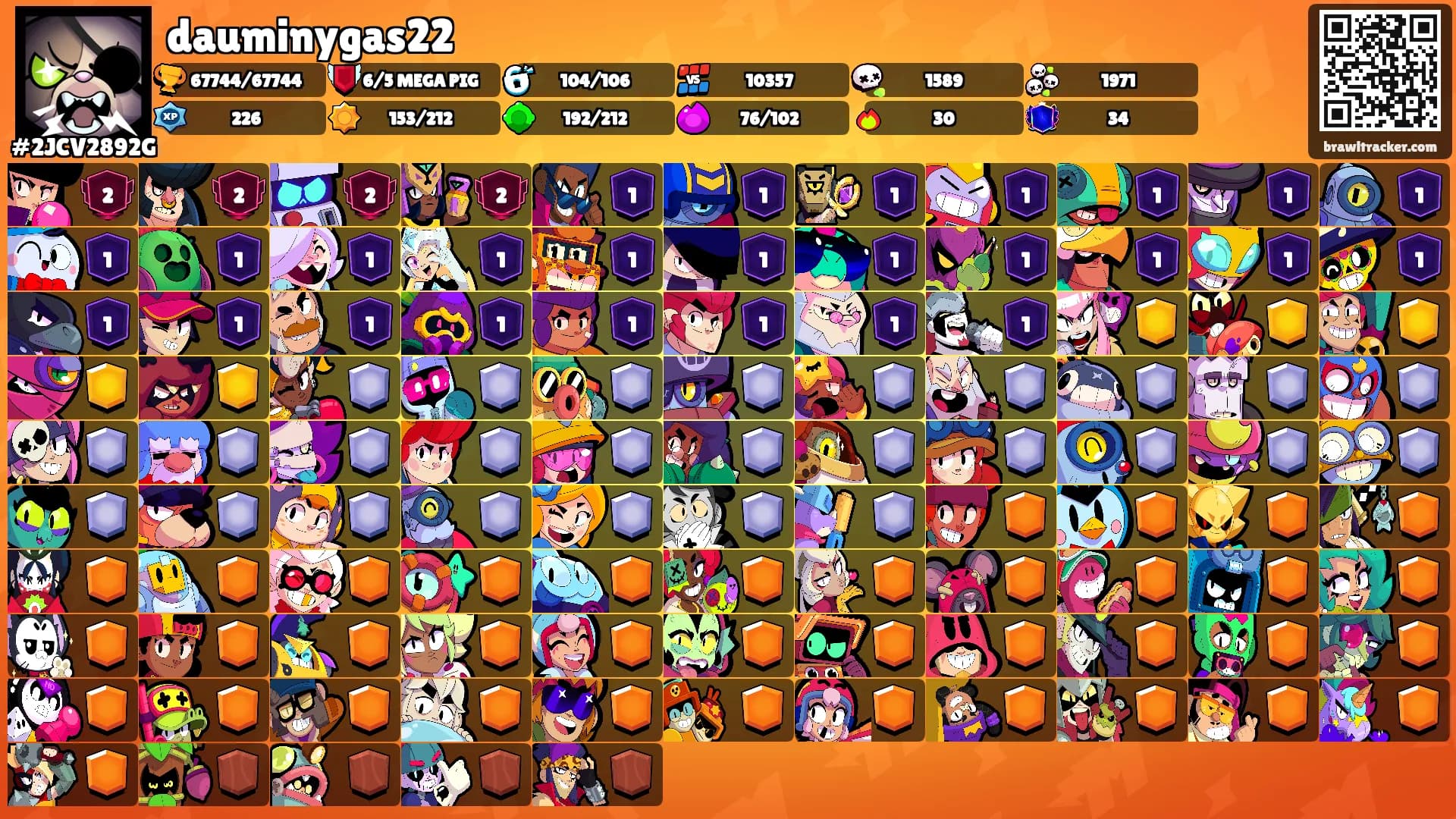 dauminygas22's Ranks
