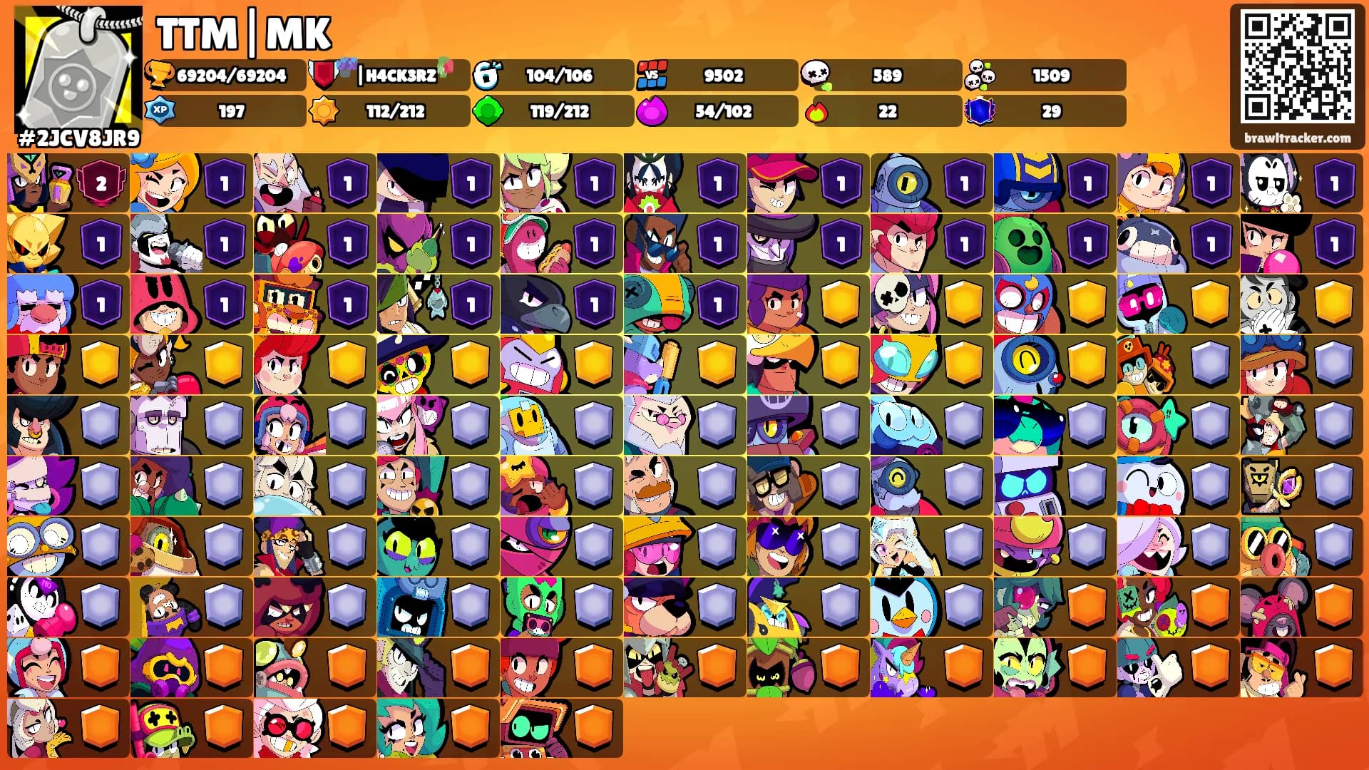 TTM|MK's Ranks
