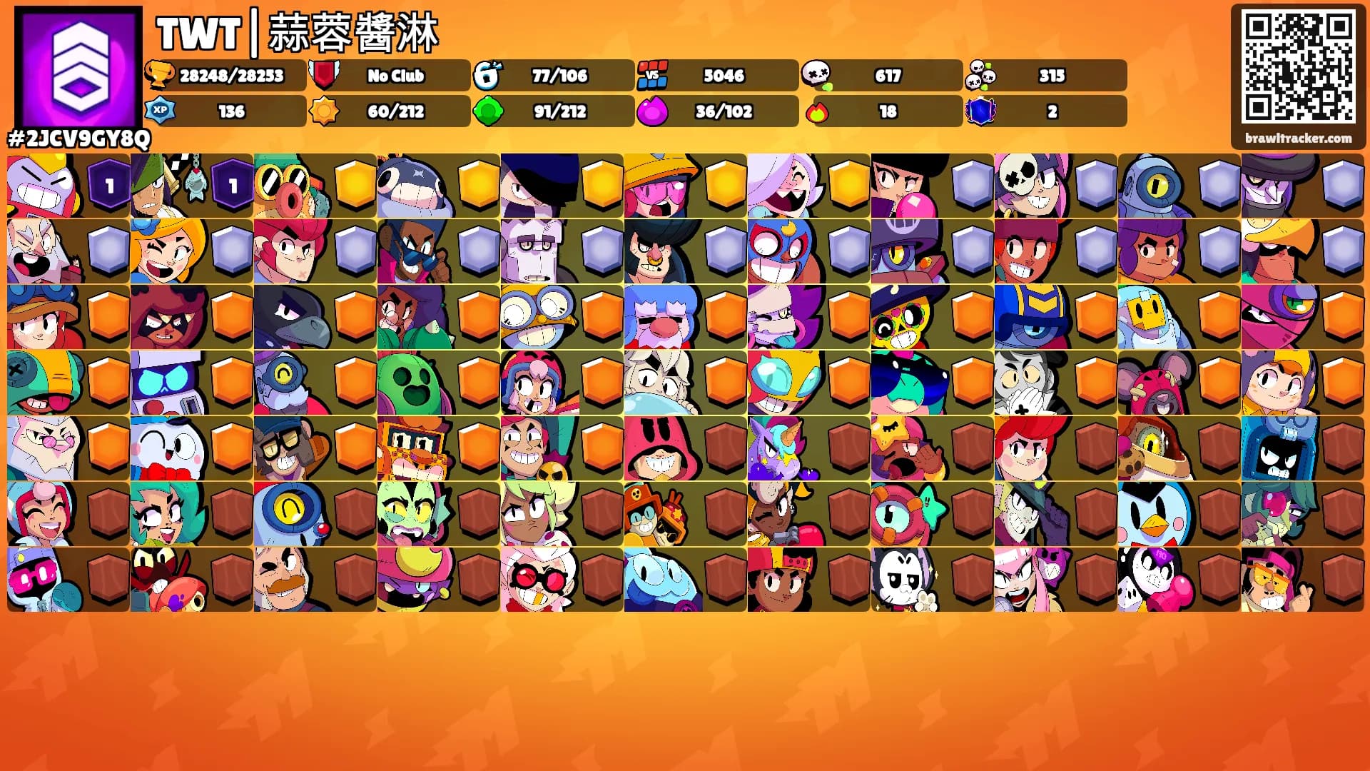 TWT|蒜蓉醬淋's Ranks
