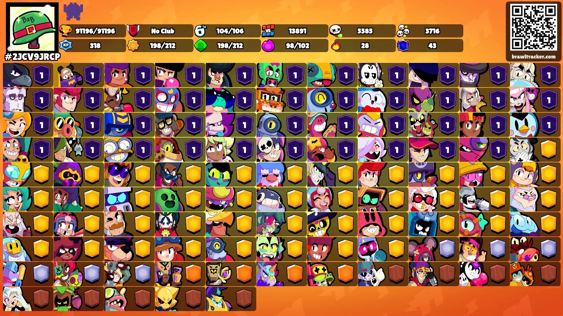 👾's Ranks