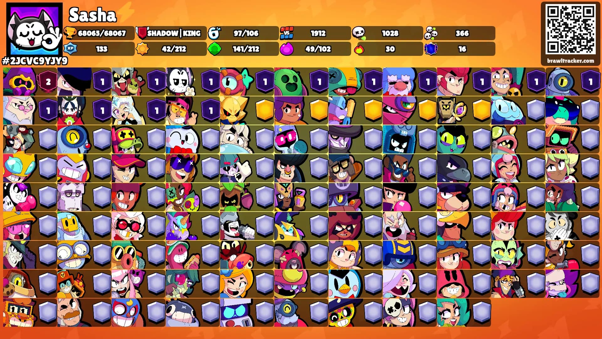 Sasha⚡'s Ranks