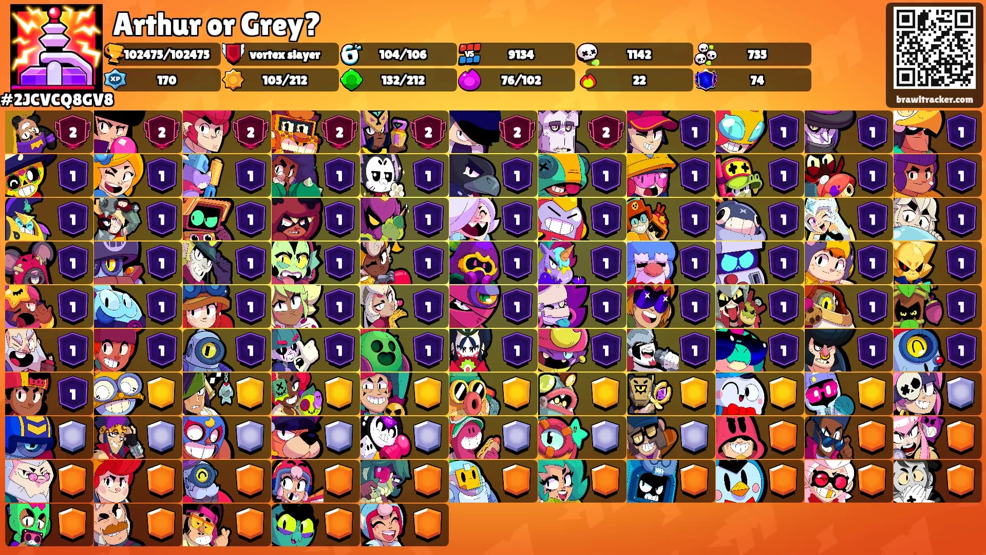 Arthur or Grey?'s Ranks