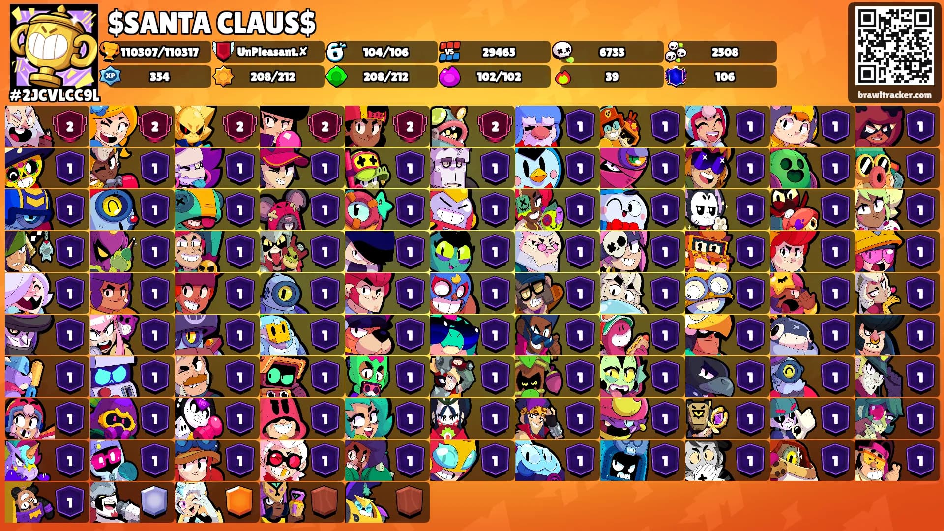 $SANTA CLAUS$'s Ranks