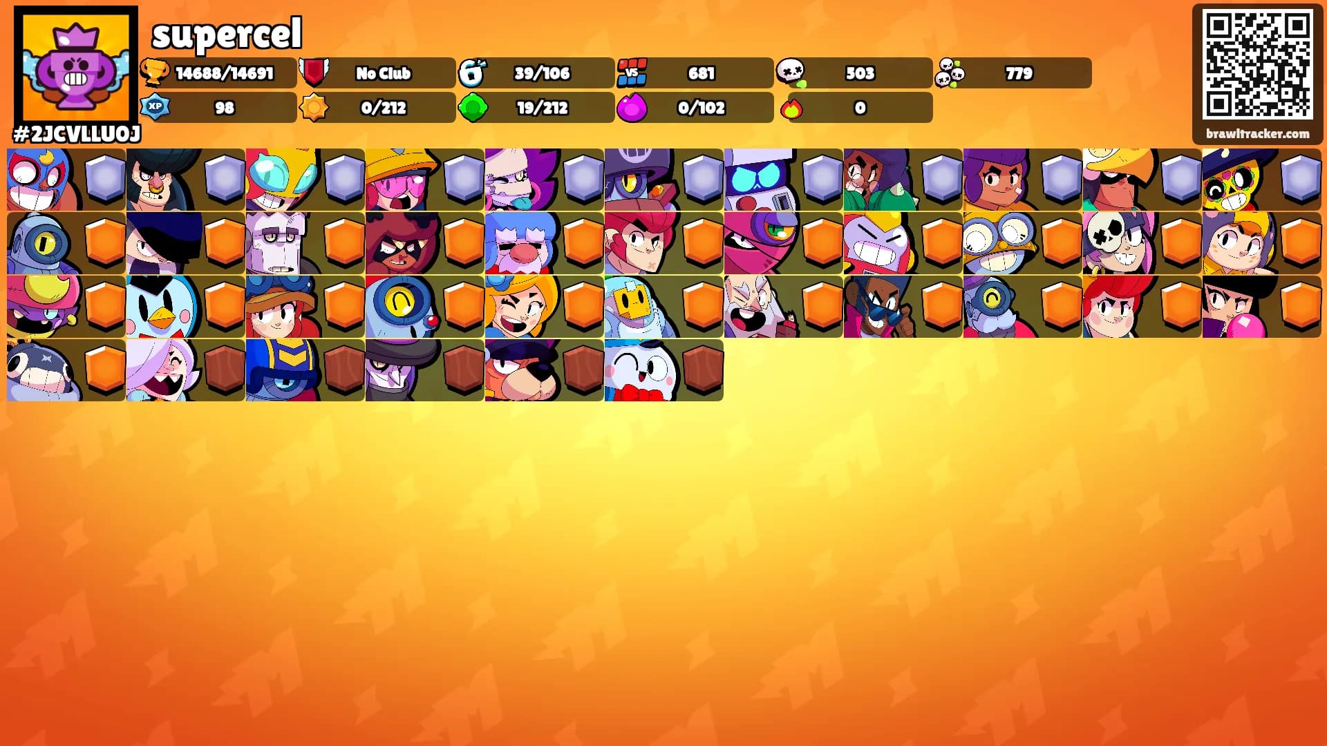 supercel's Ranks