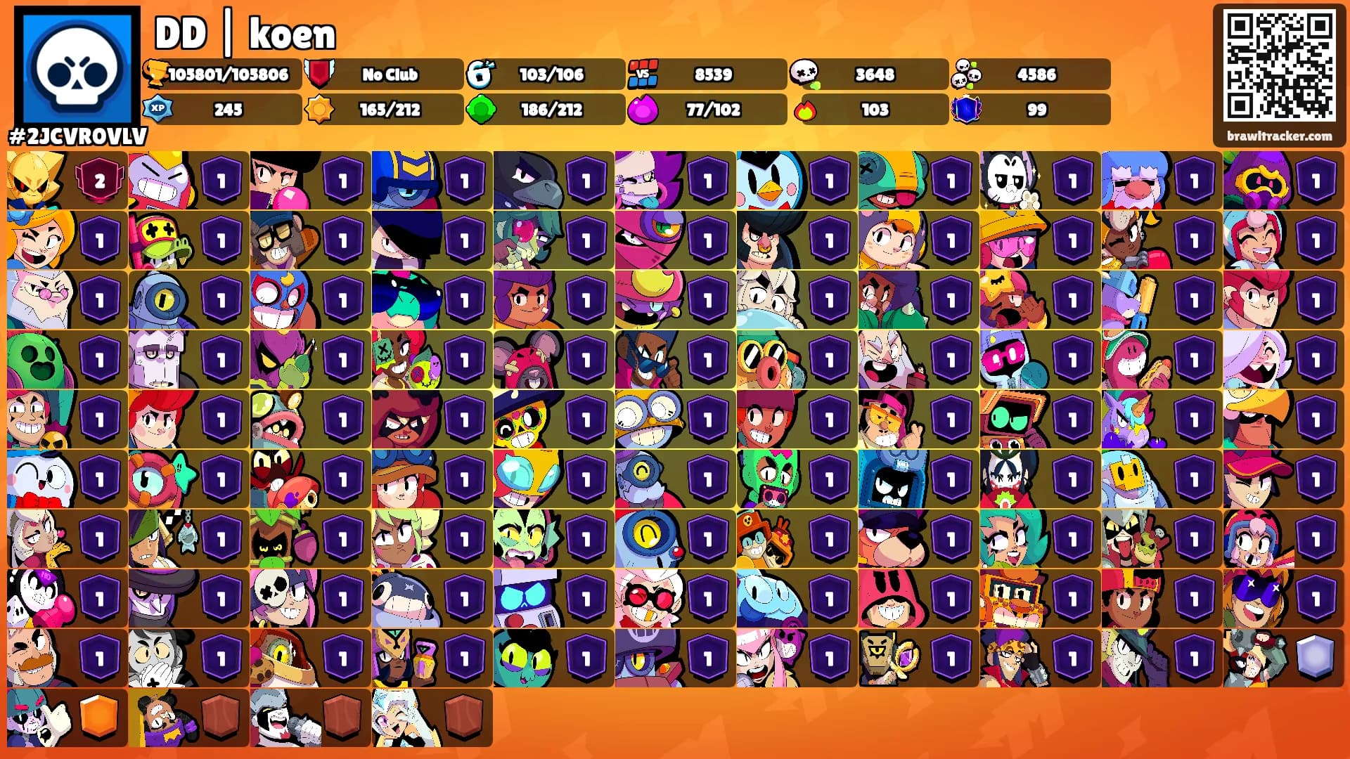 DD | koen's Ranks