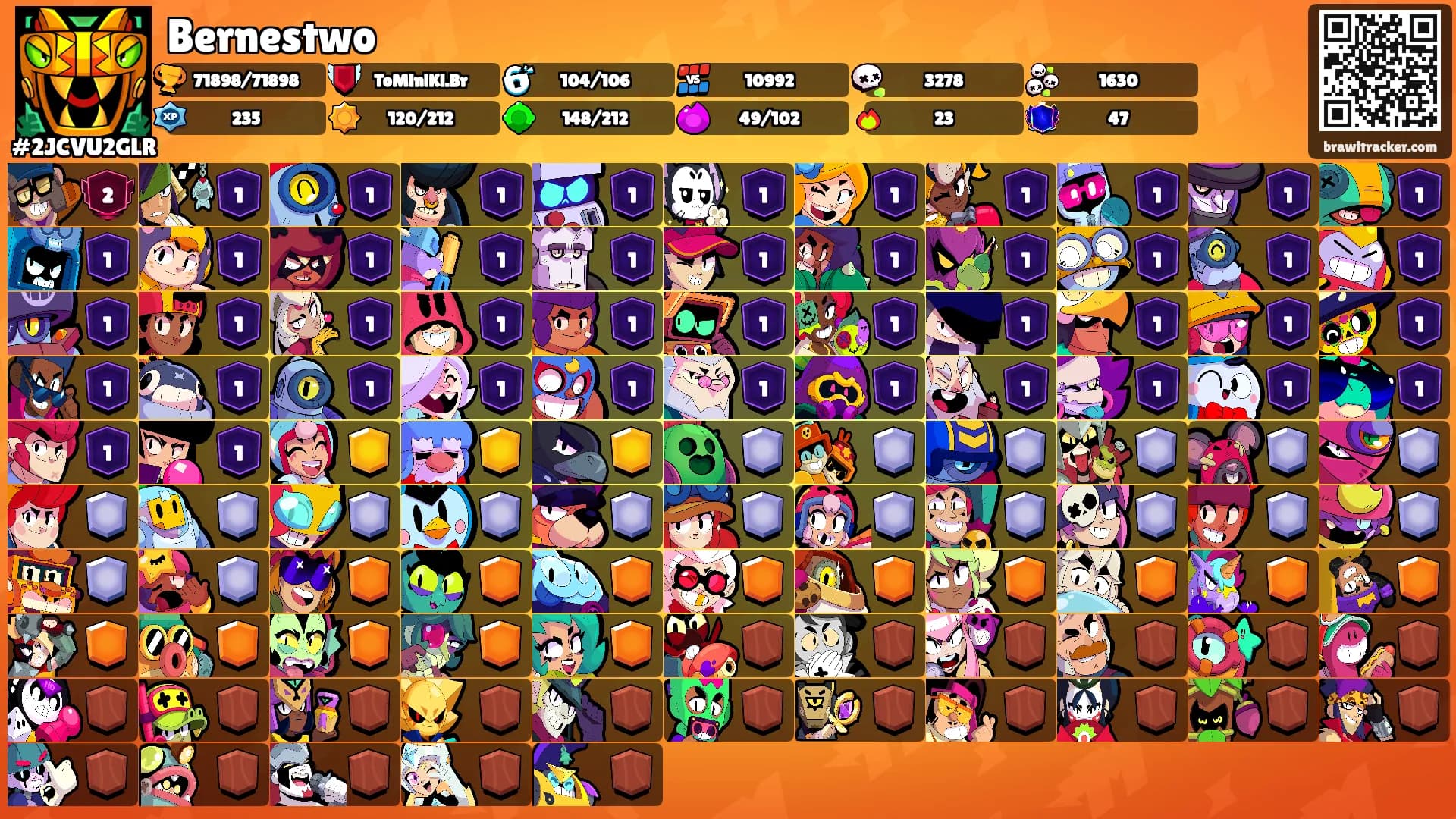 Bernestwo's Ranks