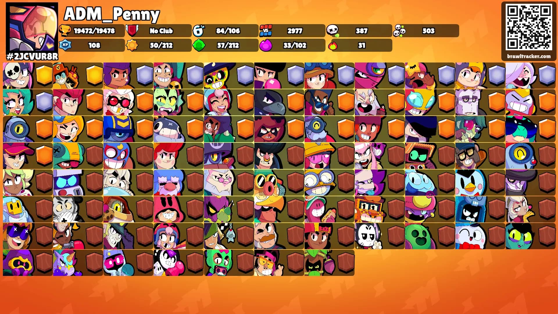 ADM_Penny's Ranks