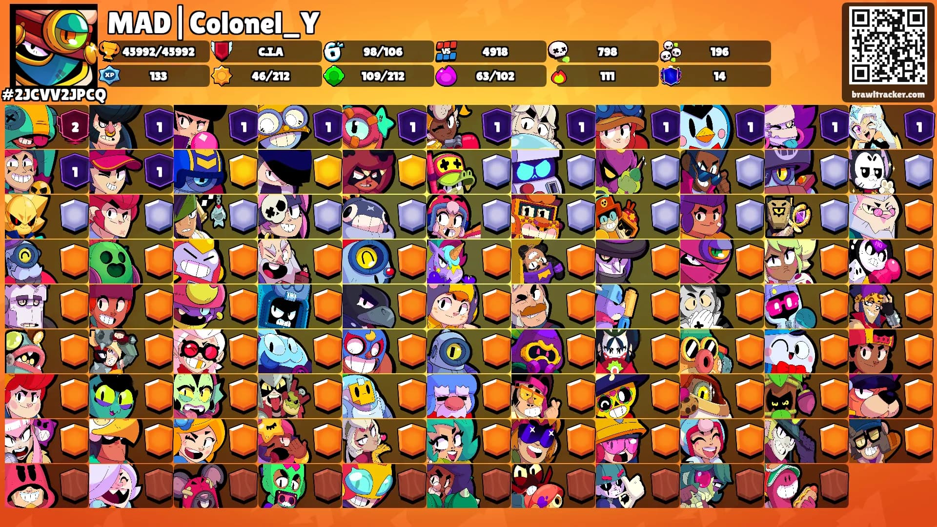 MAD|Colonel_Y's Ranks