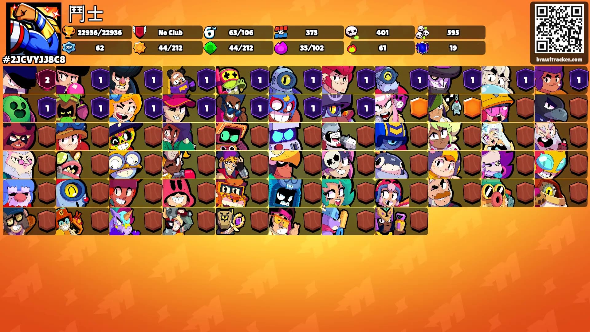 鬥士's Ranks