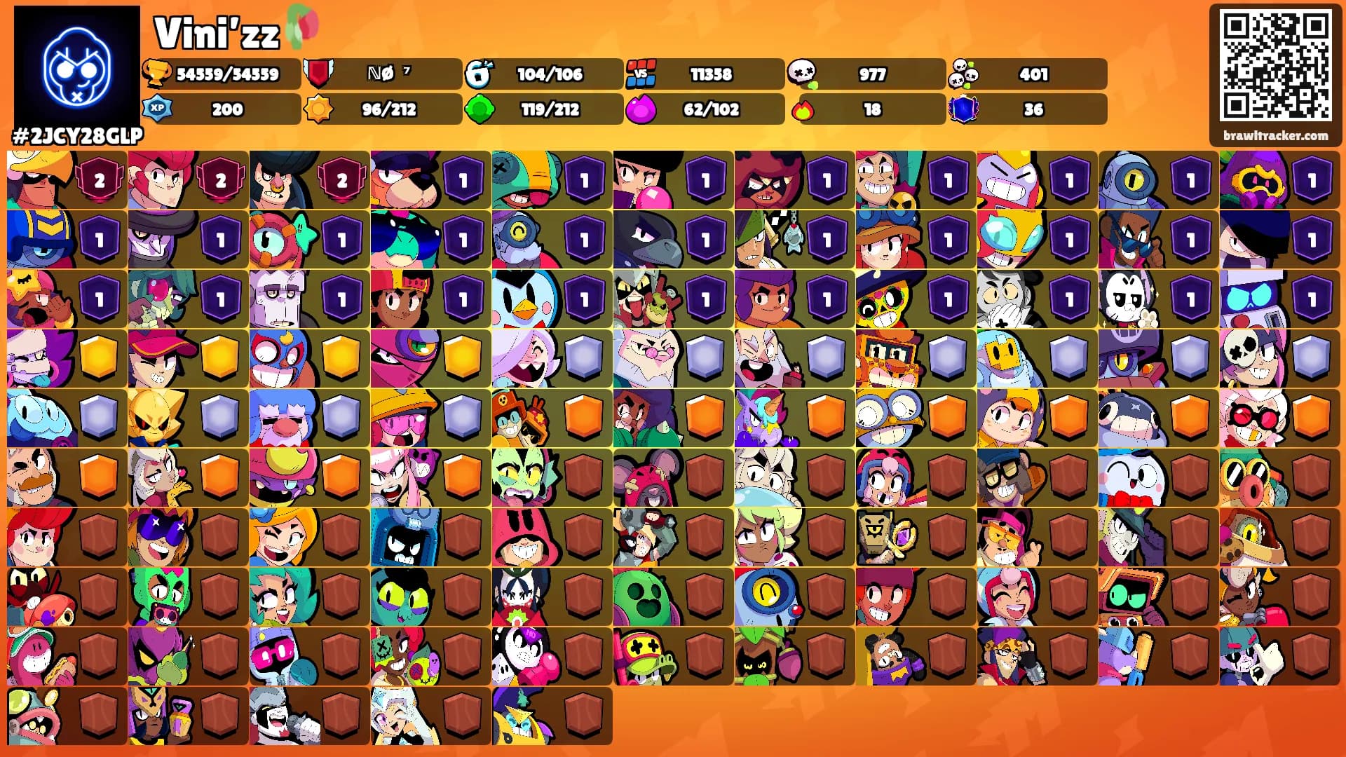 Vini’zz🥀's Ranks
