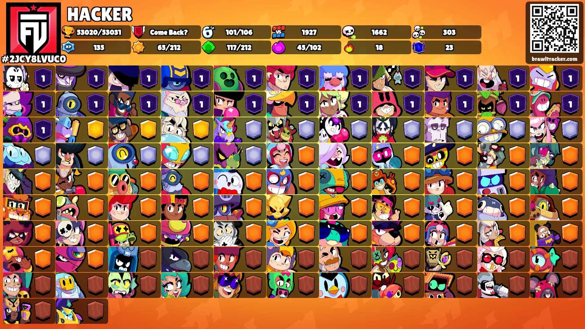 HACKER's Ranks
