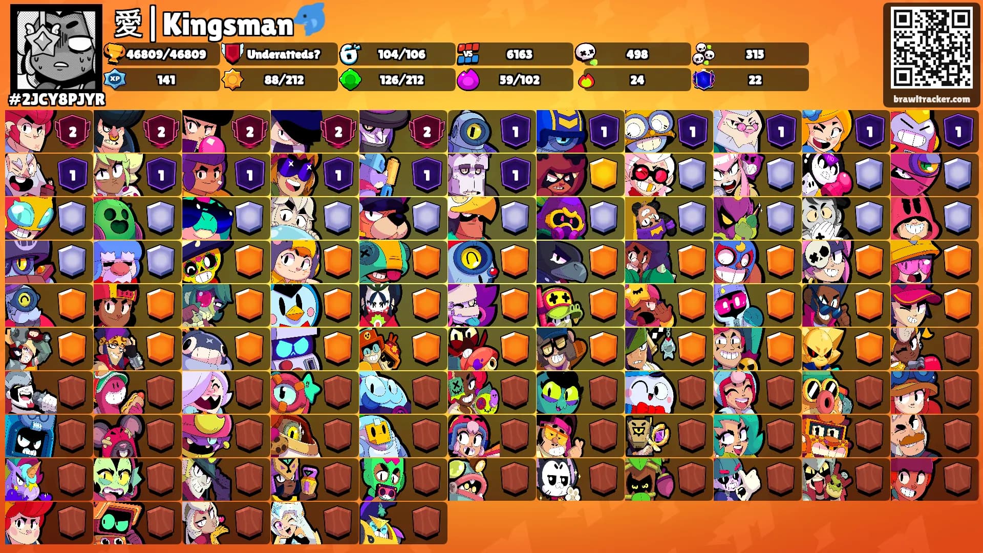 愛|Kingsman🐬's Ranks