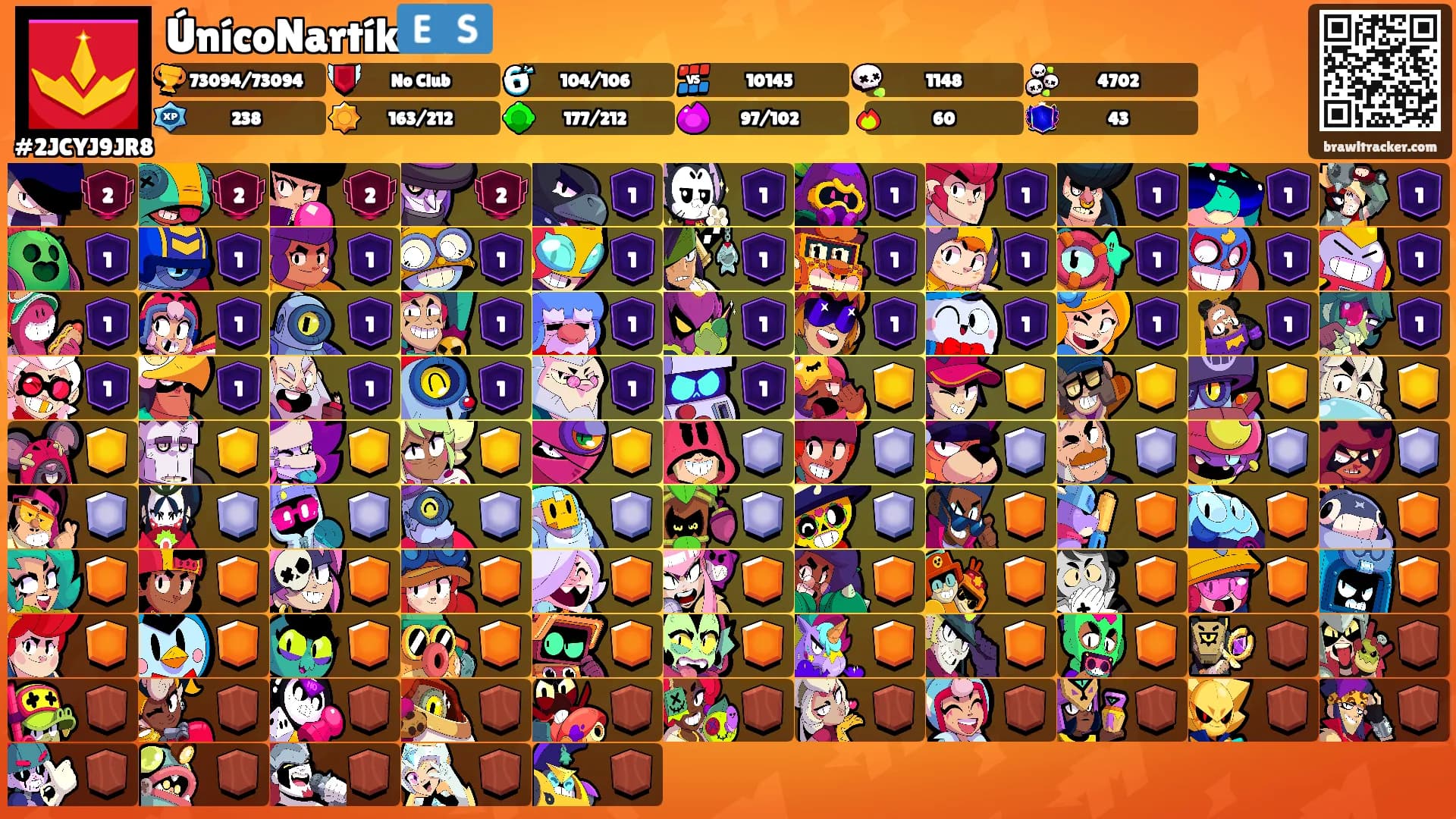 ÚnícoNartík🇪🇸's Ranks