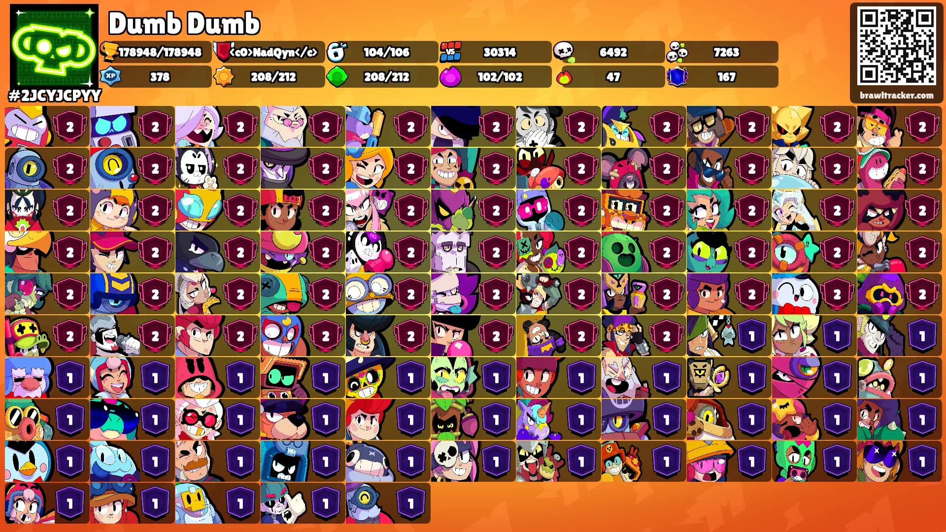 Dumb Dumb's Ranks
