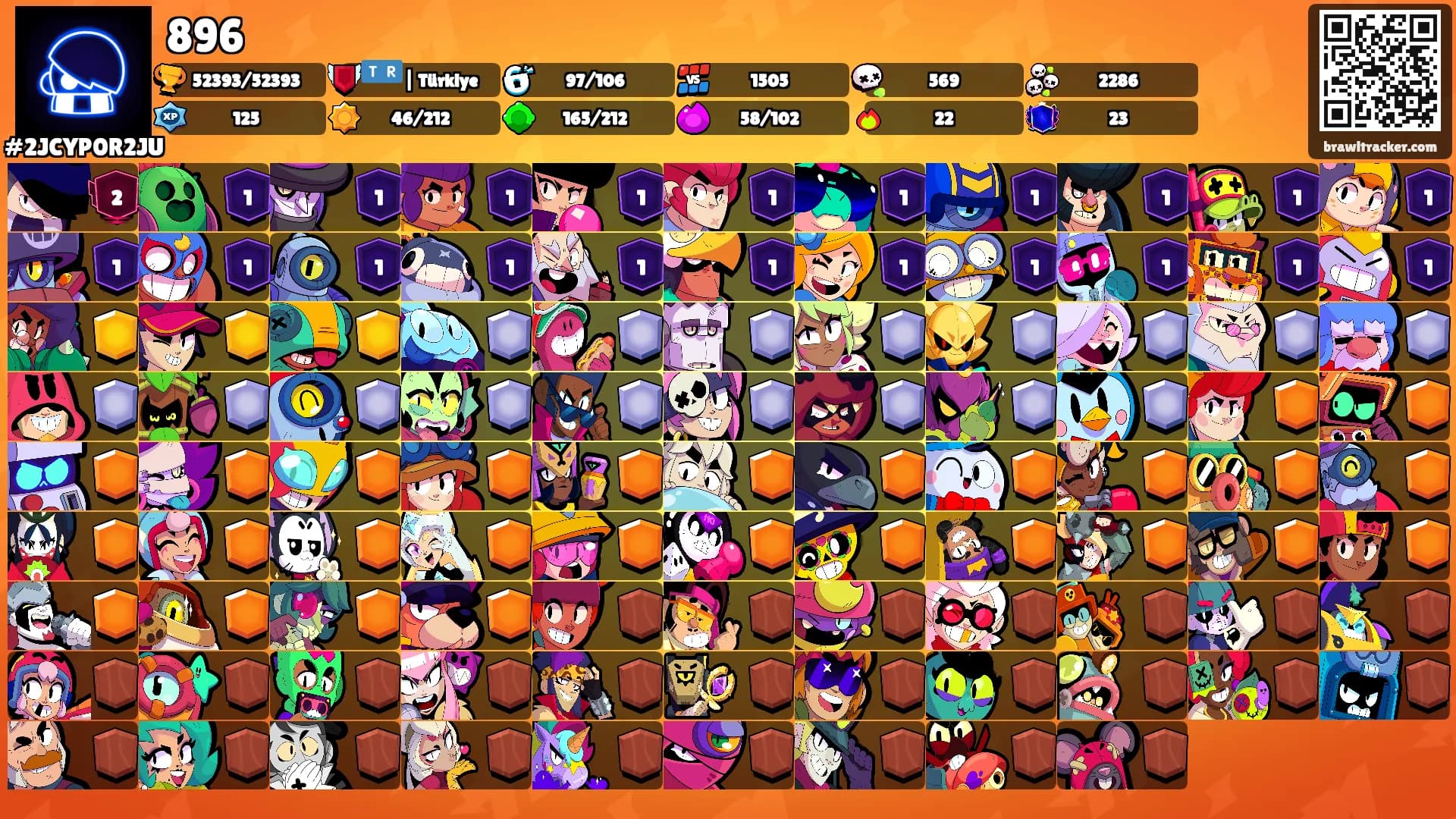 896's Ranks