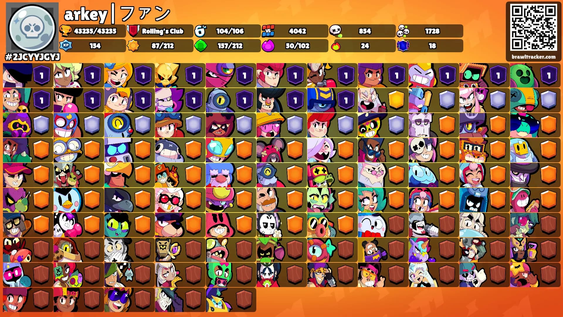 arkey|ファン's Ranks