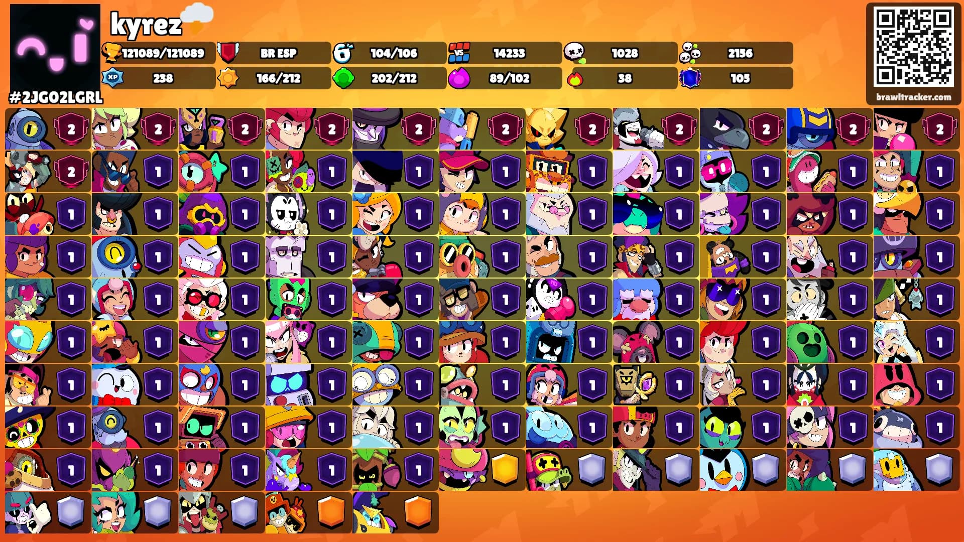 kyrez🌩️'s Ranks