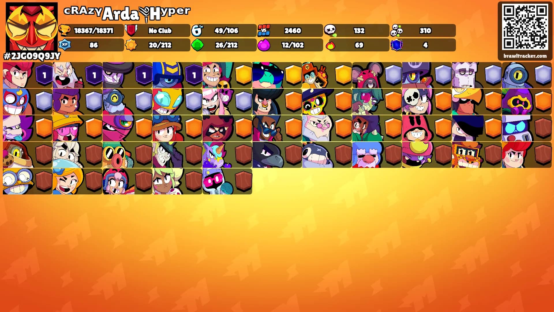 ᶜᴿᴬᶻᵞArda༆Hʸᵖᵉʳ's Ranks