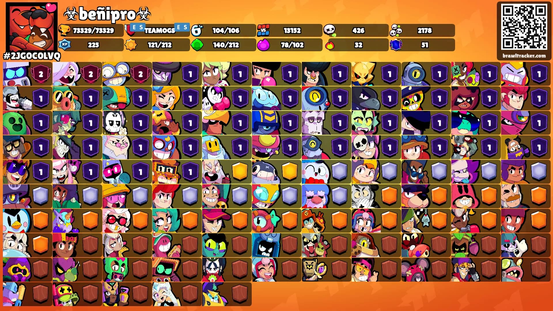 ☣beñipro☣'s Ranks