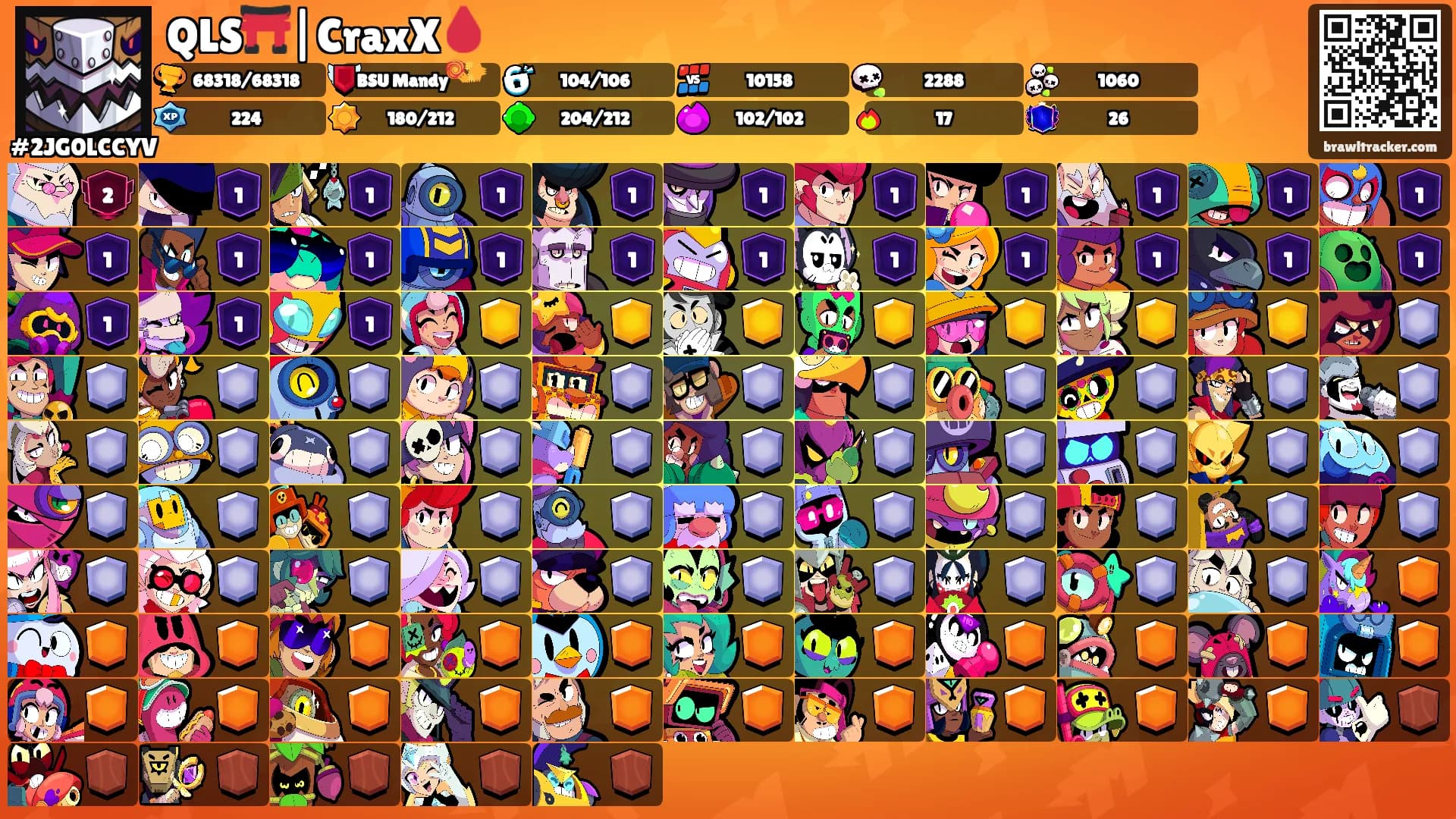 QLS⛩️|CraxX🩸's Ranks