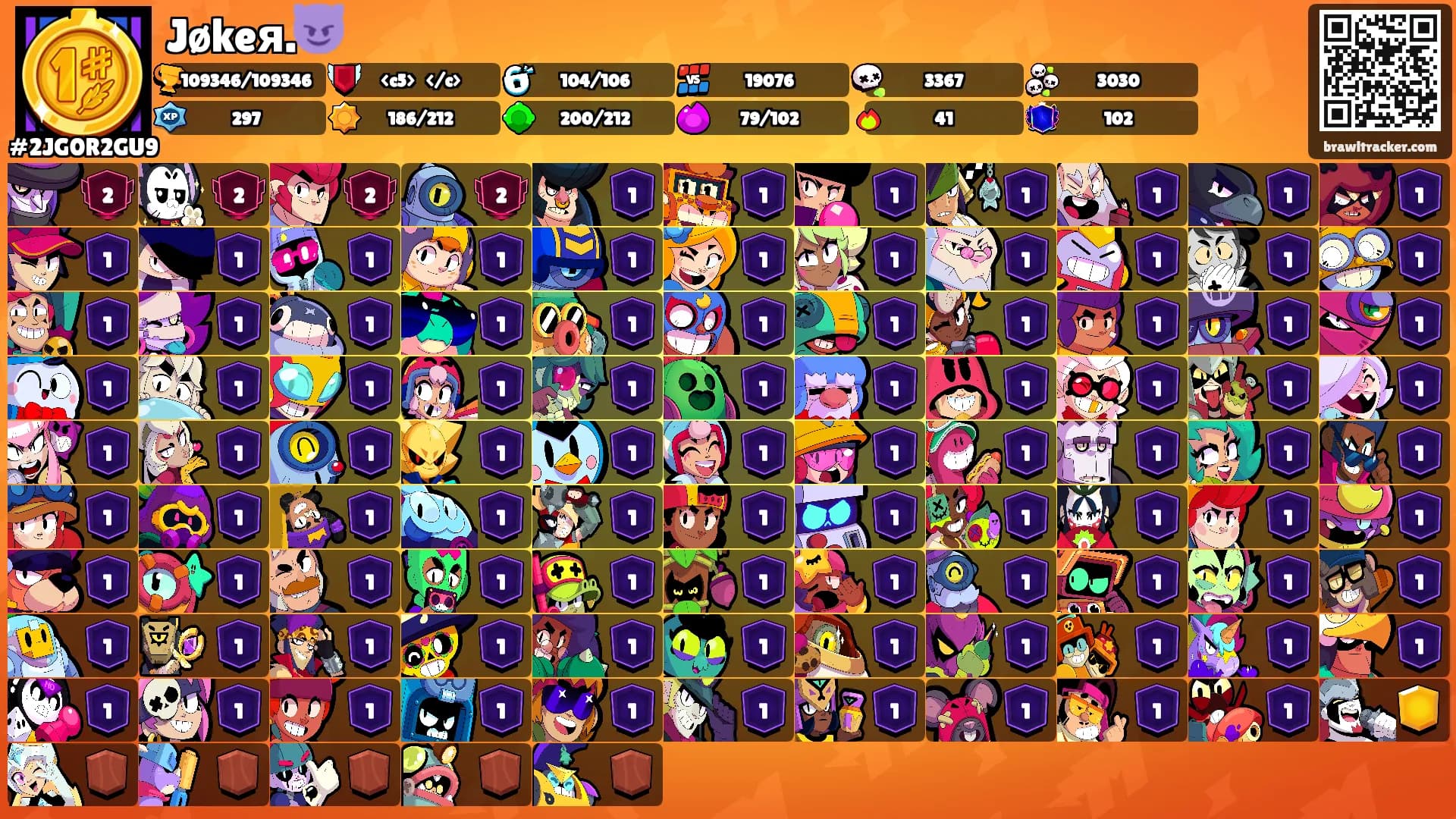 Jøkeя.😈's Ranks