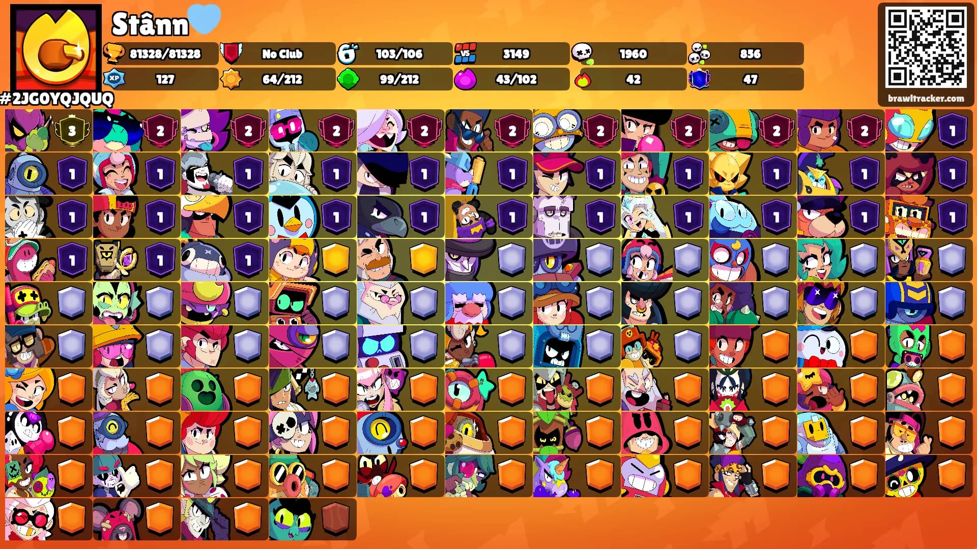 Stânn🩵's Ranks