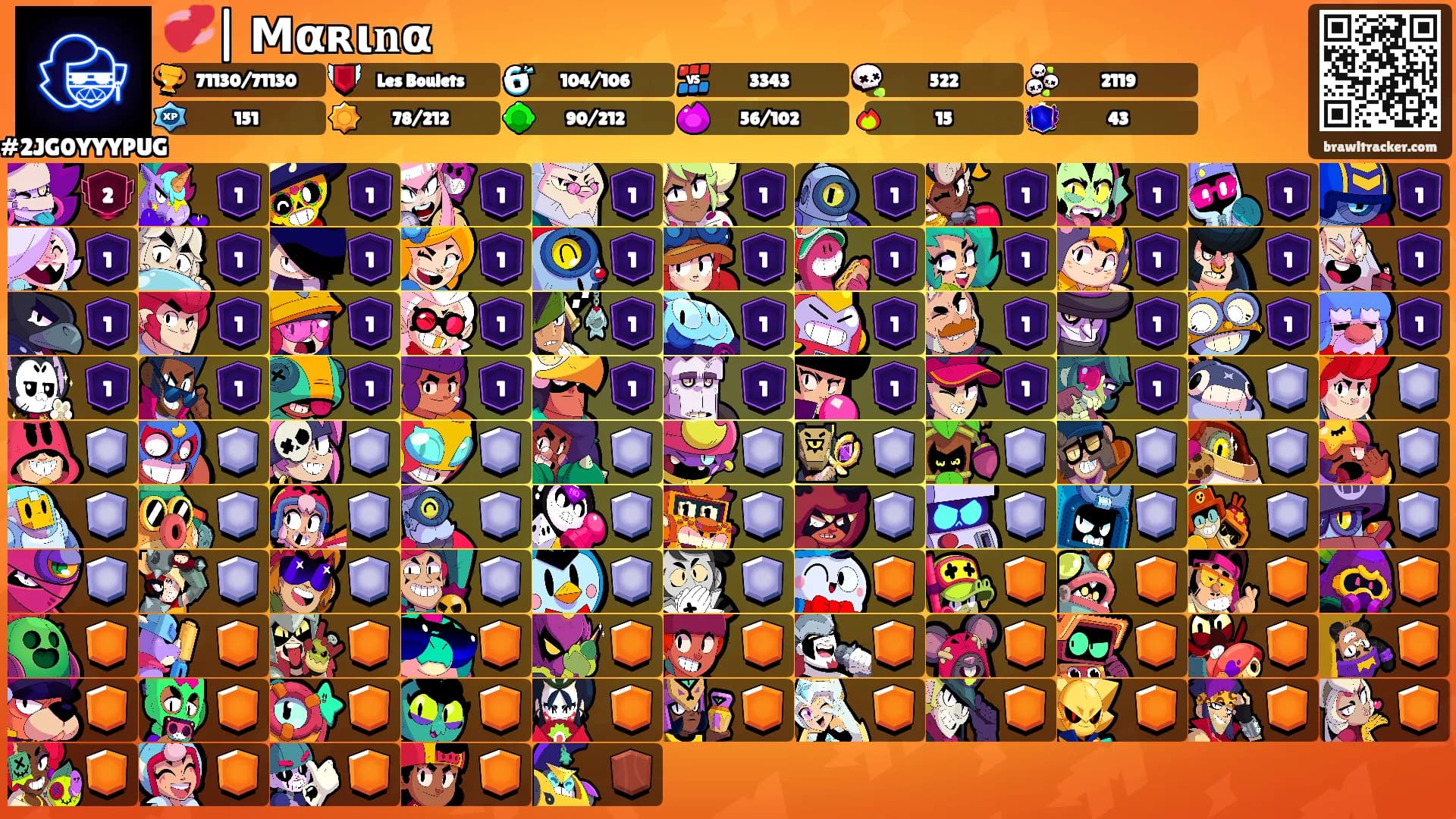 💞| 𝗠αʀι𝐧α's Ranks