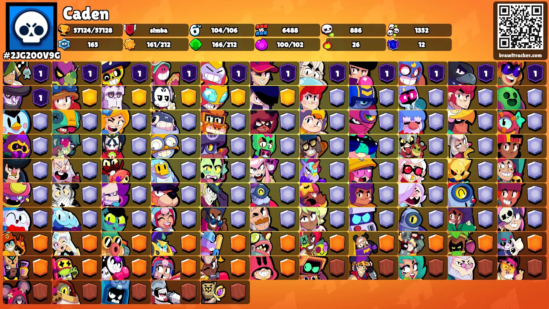 Caden's Ranks