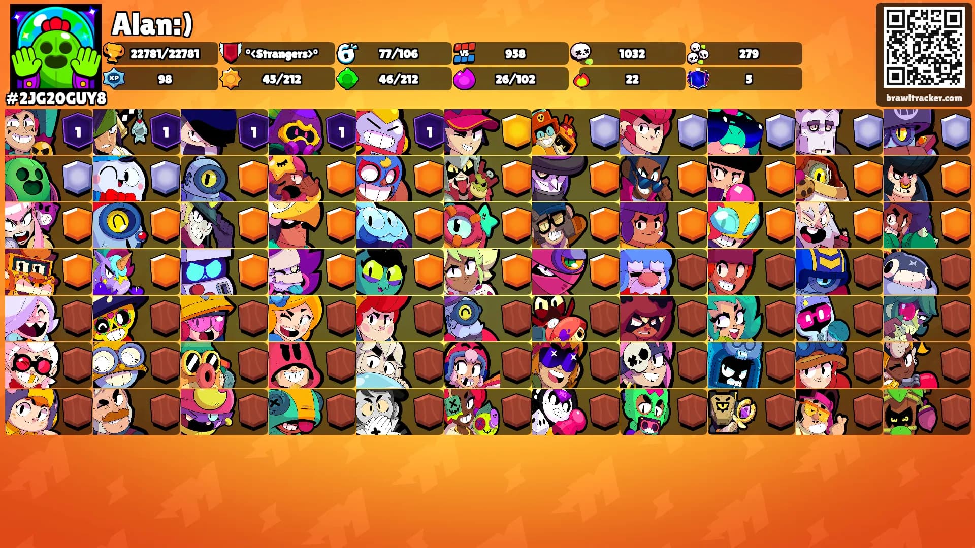 Alan:)'s Ranks