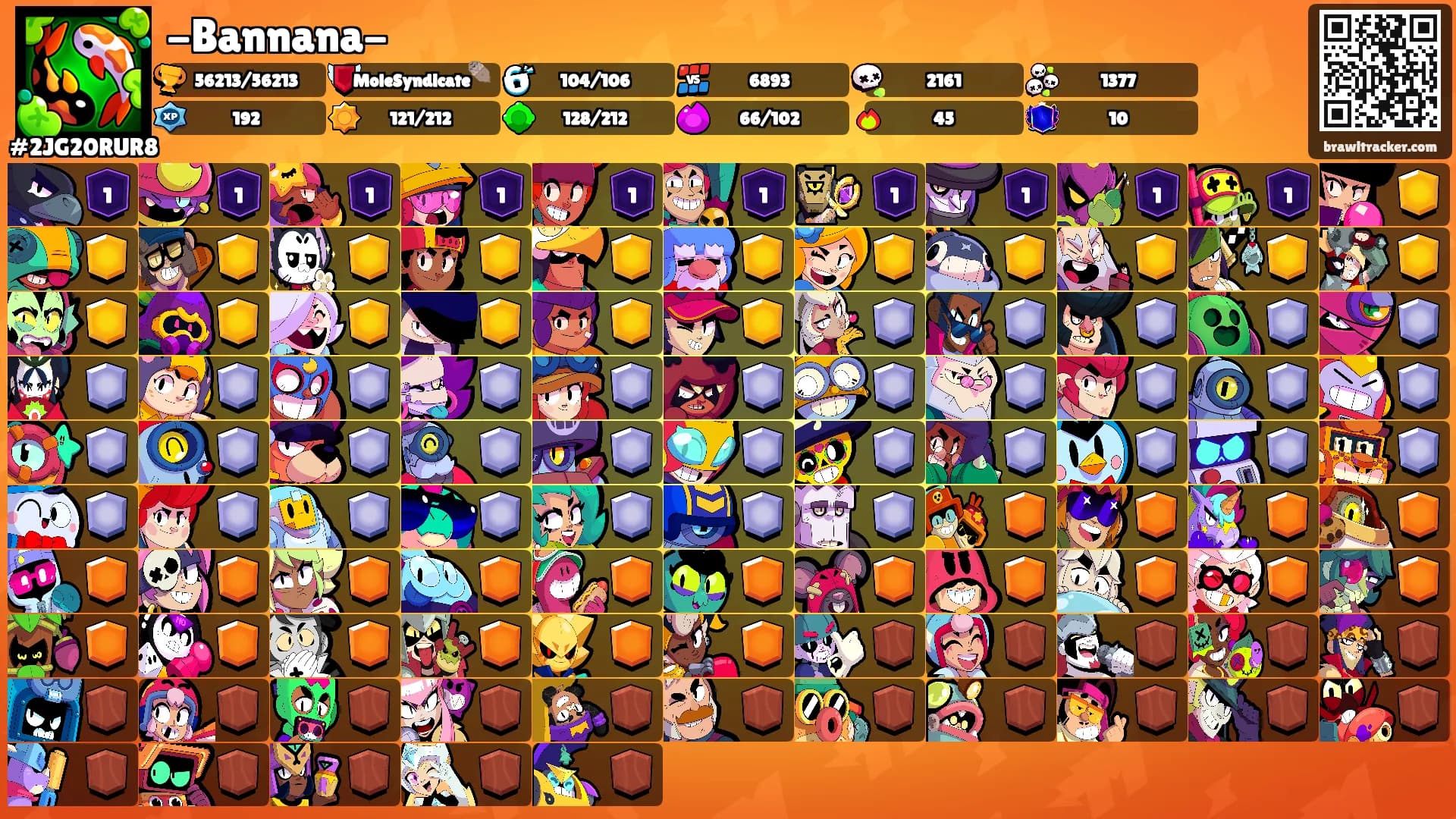 -Bannana-'s Ranks