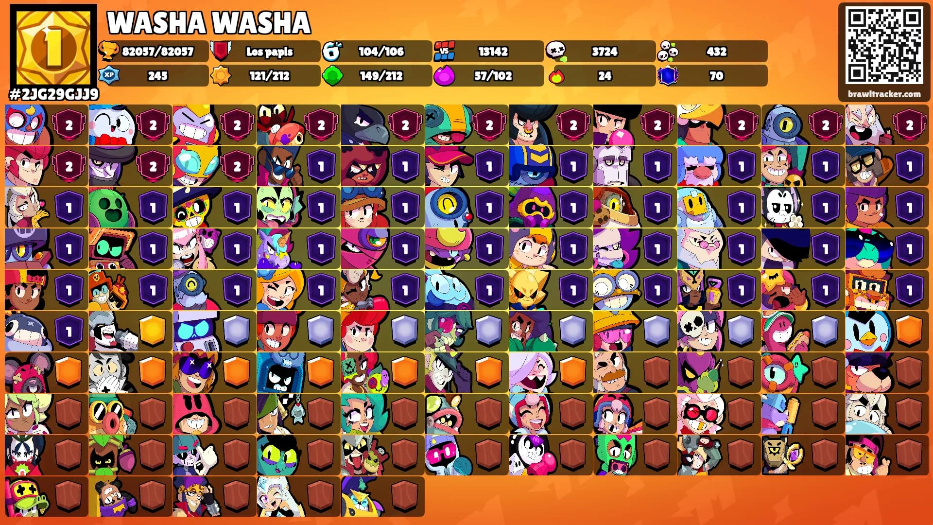 WASHA WASHA's Ranks