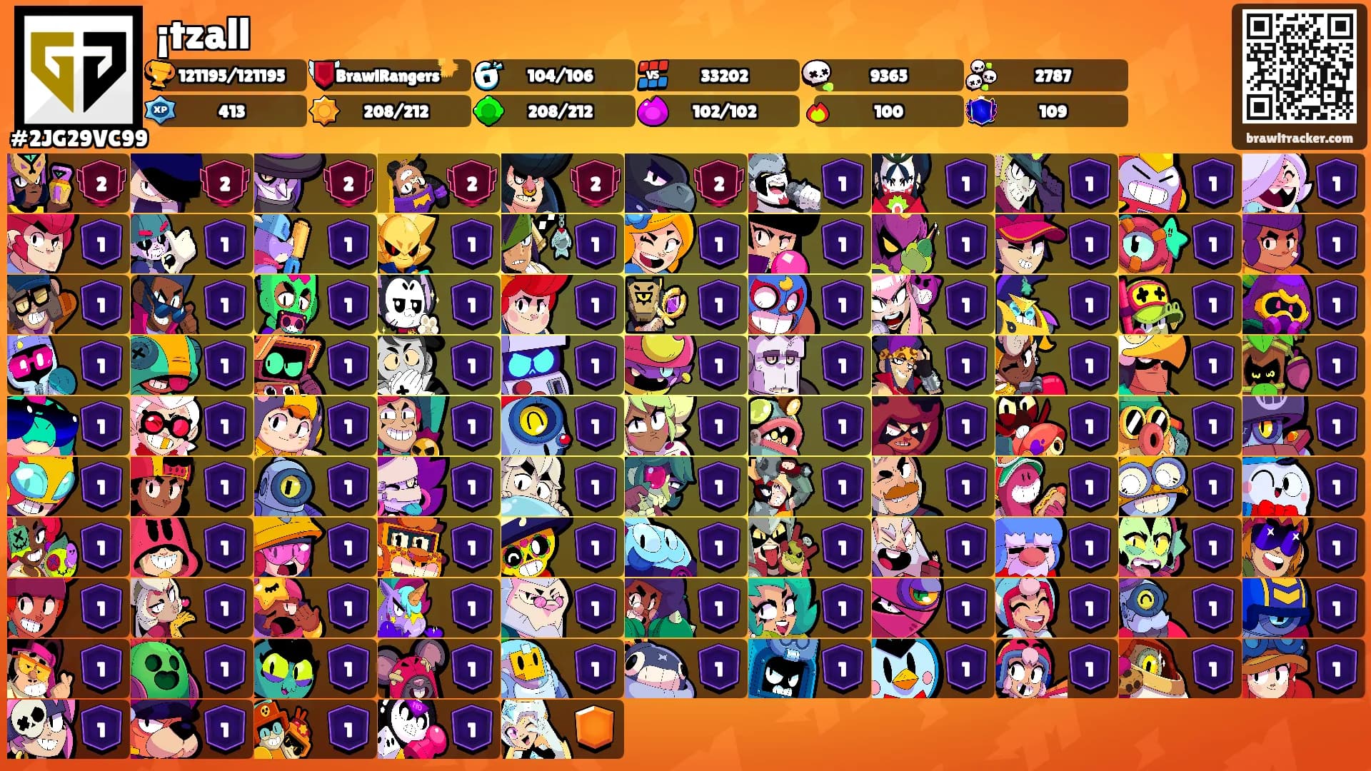 ¡tzall's Ranks