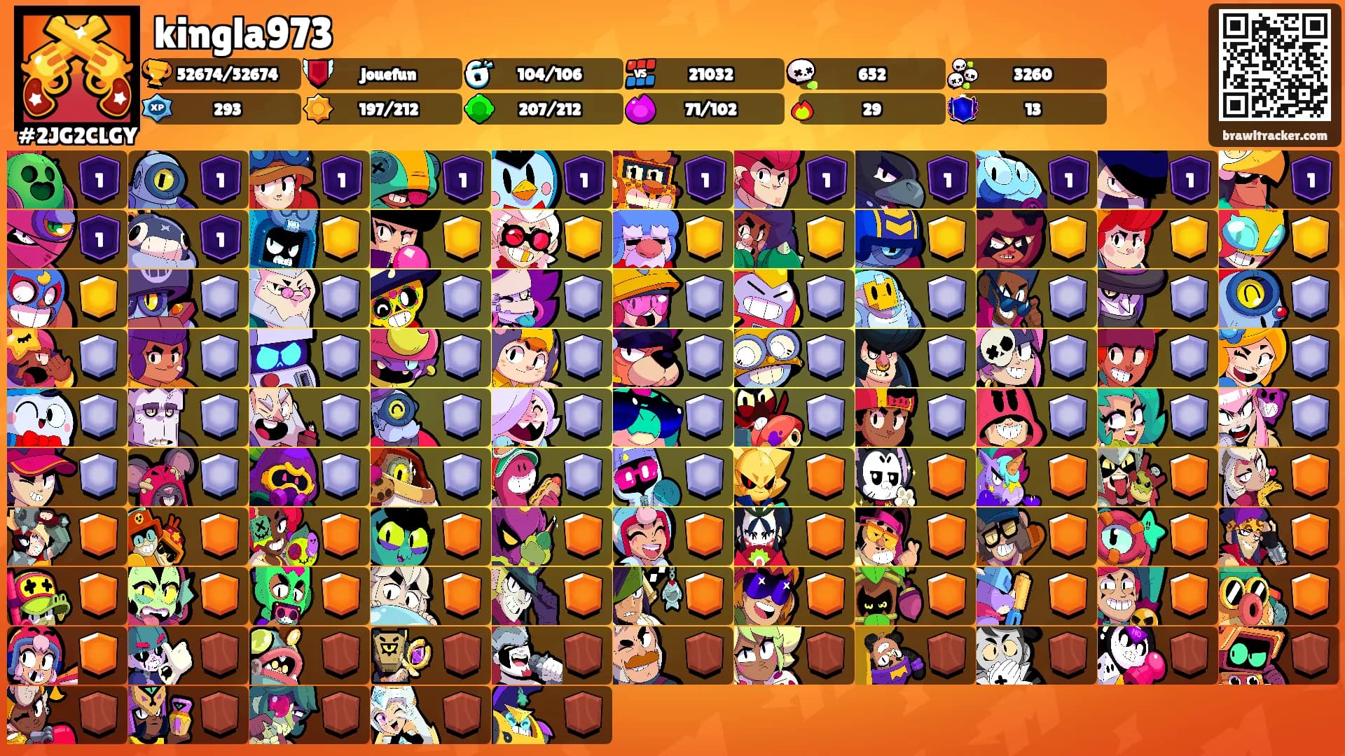 kingla973's Ranks