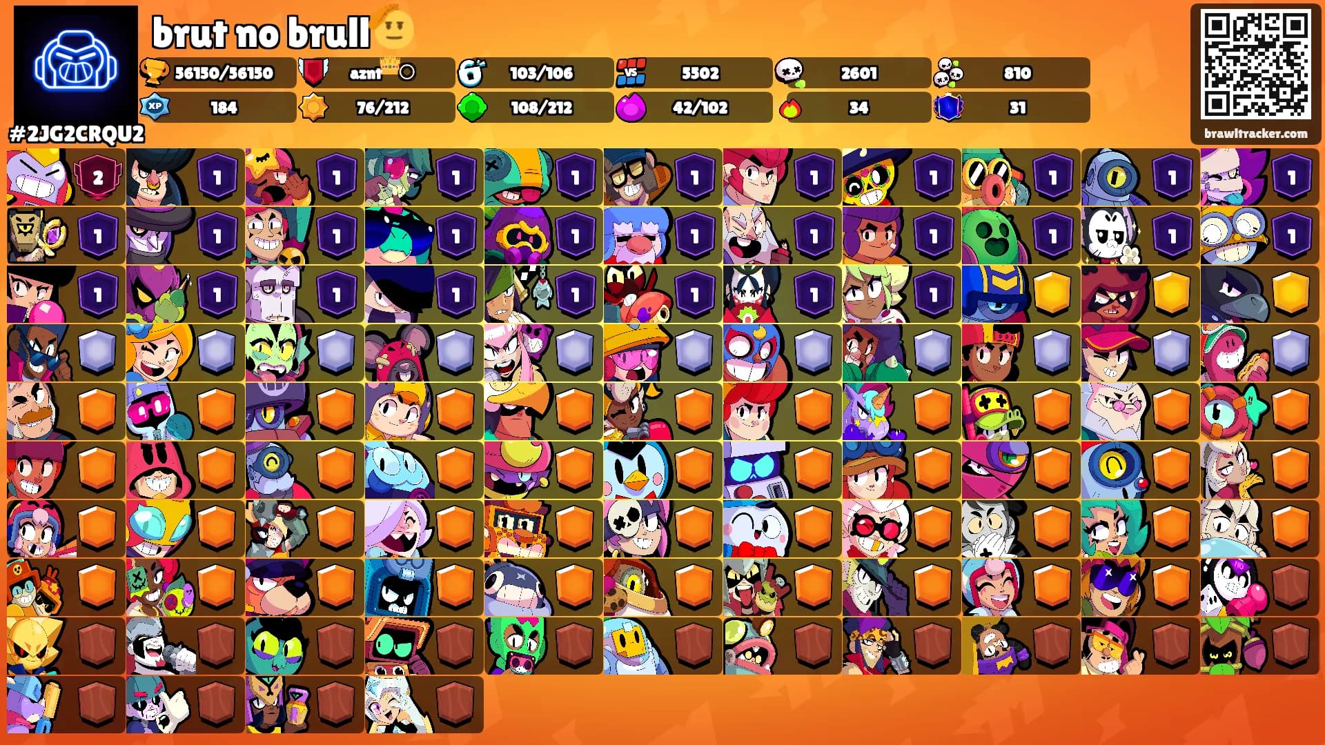 brut no brull🫡's Ranks