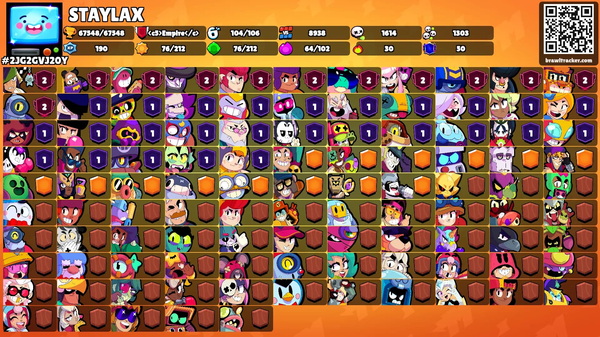 STAYLAX's Ranks