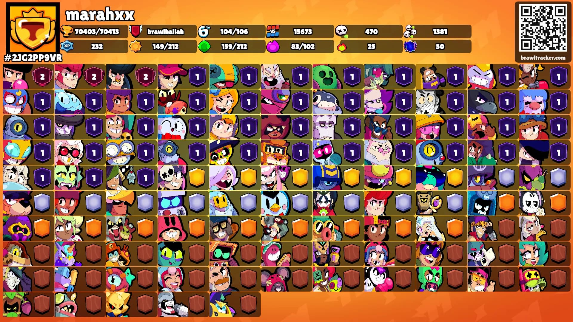 marahxx's Ranks