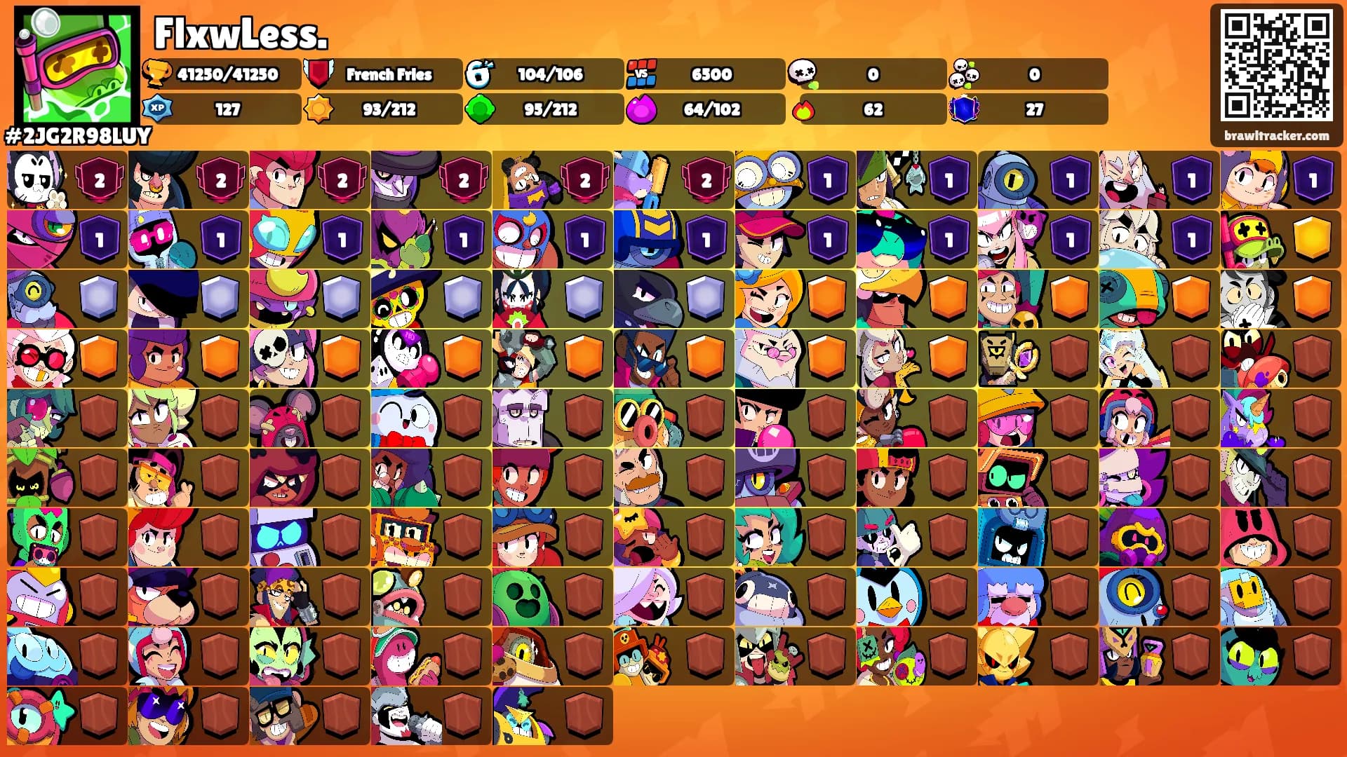 FlxwLess.'s Ranks