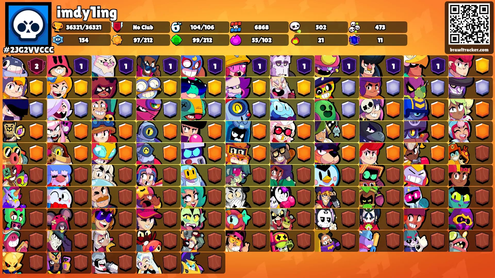 imdy1ing's Ranks