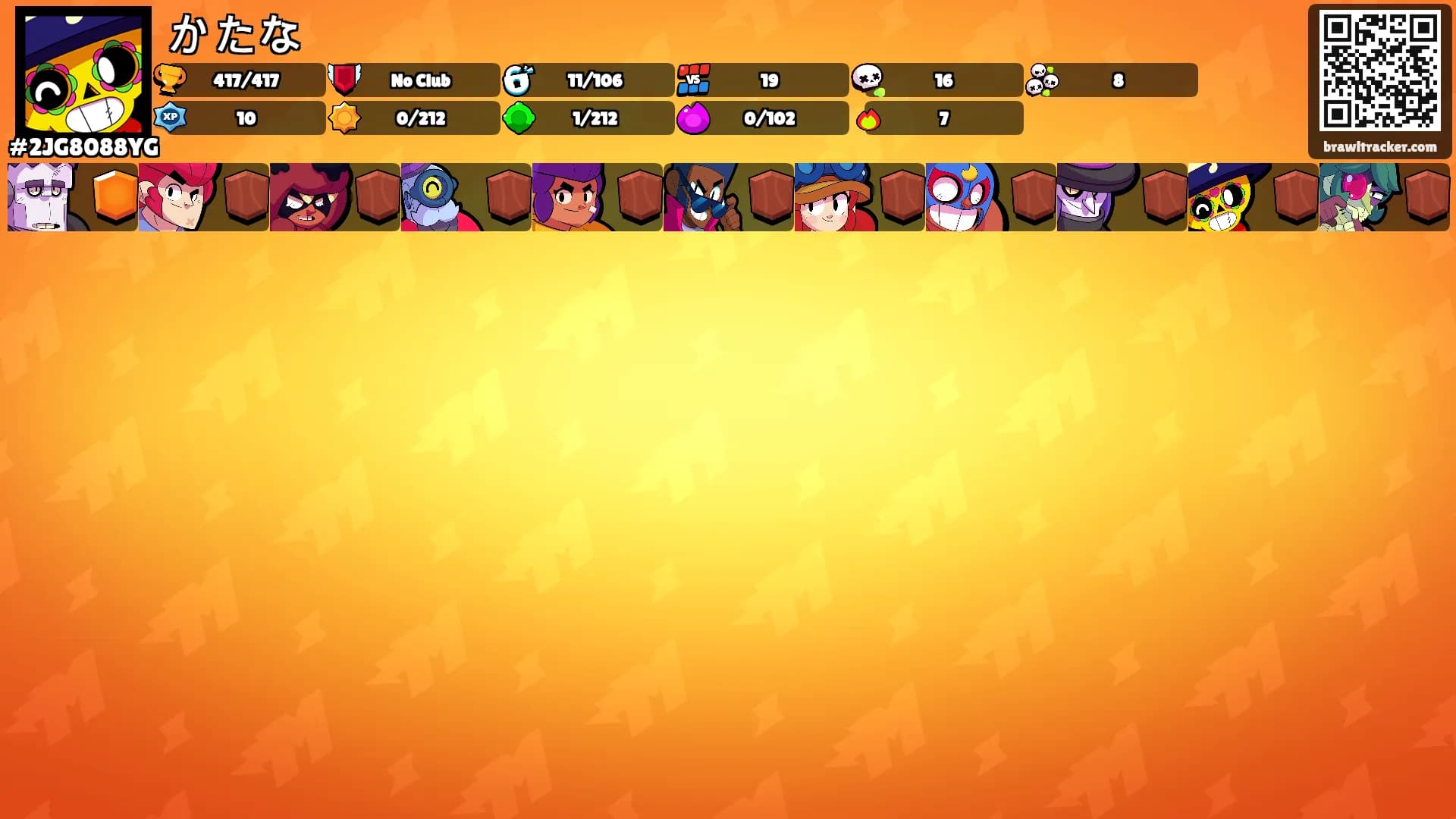 かたな's Ranks