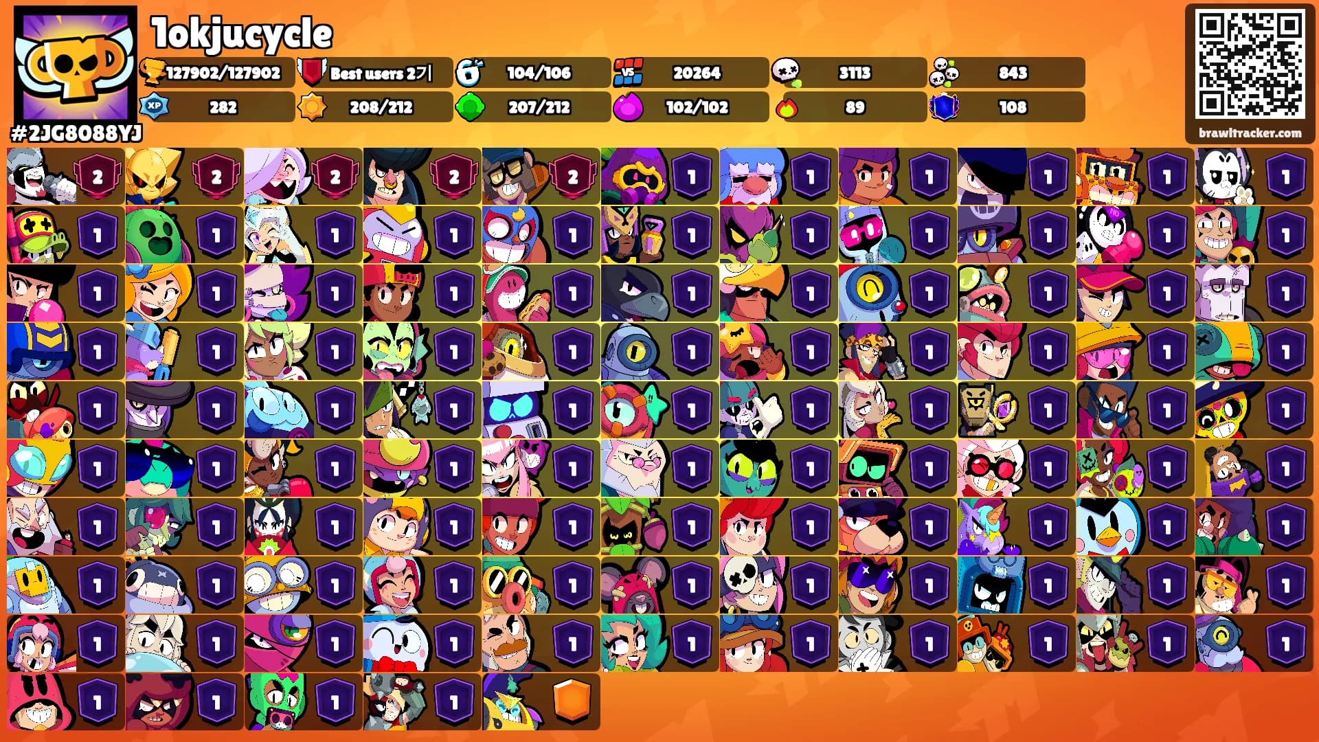 1okjucycle's Ranks