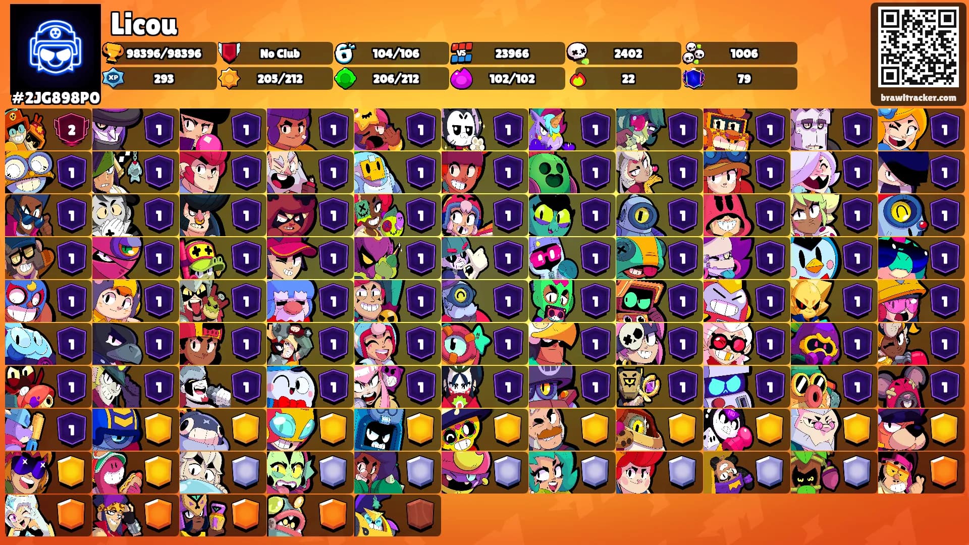 Licou's Ranks