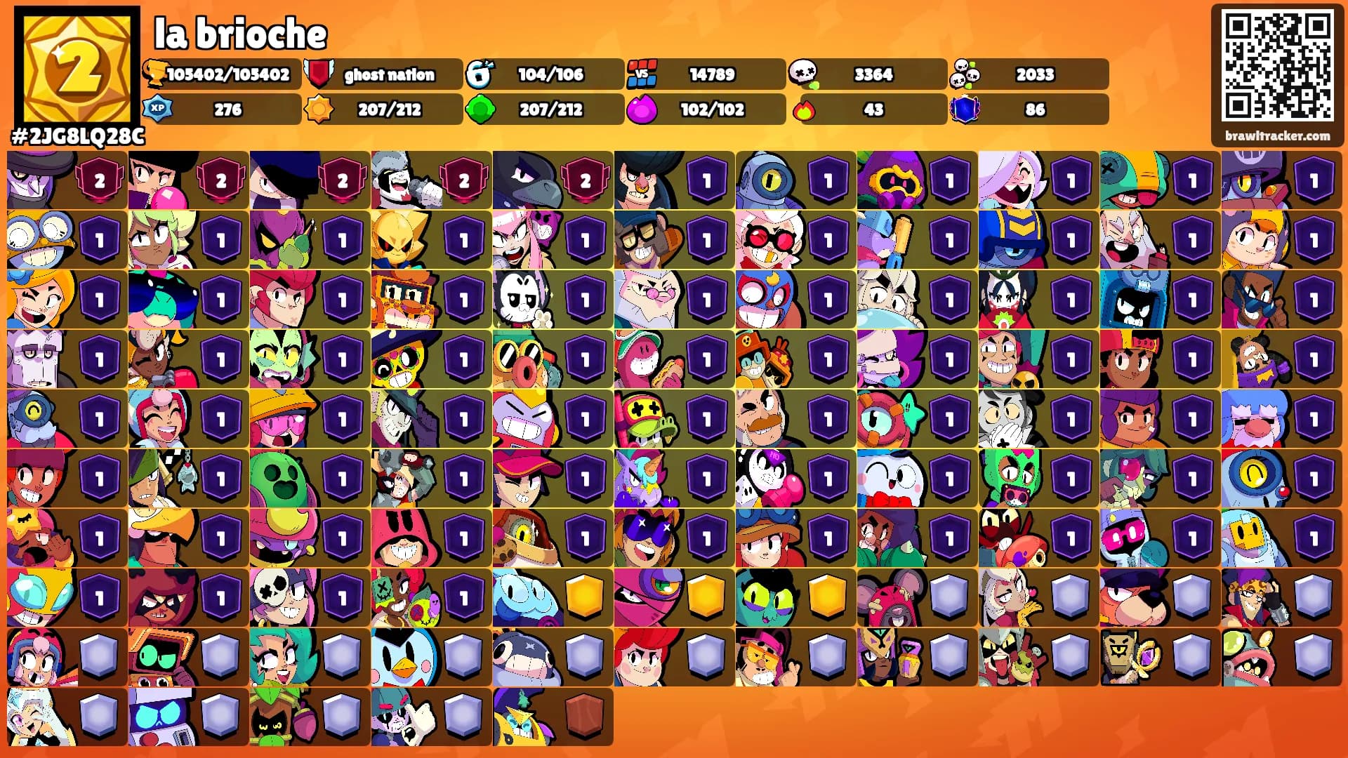 la brioche's Ranks