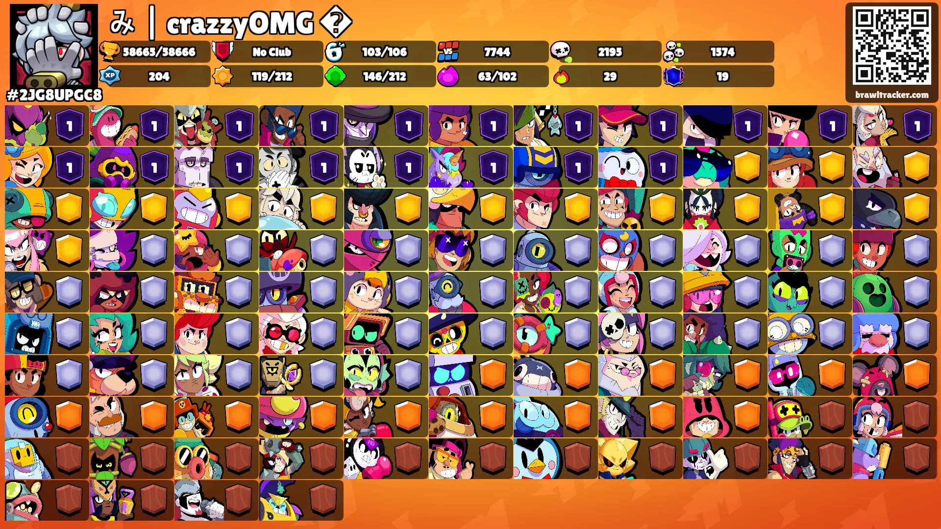み | crazzyOMG �'s Ranks