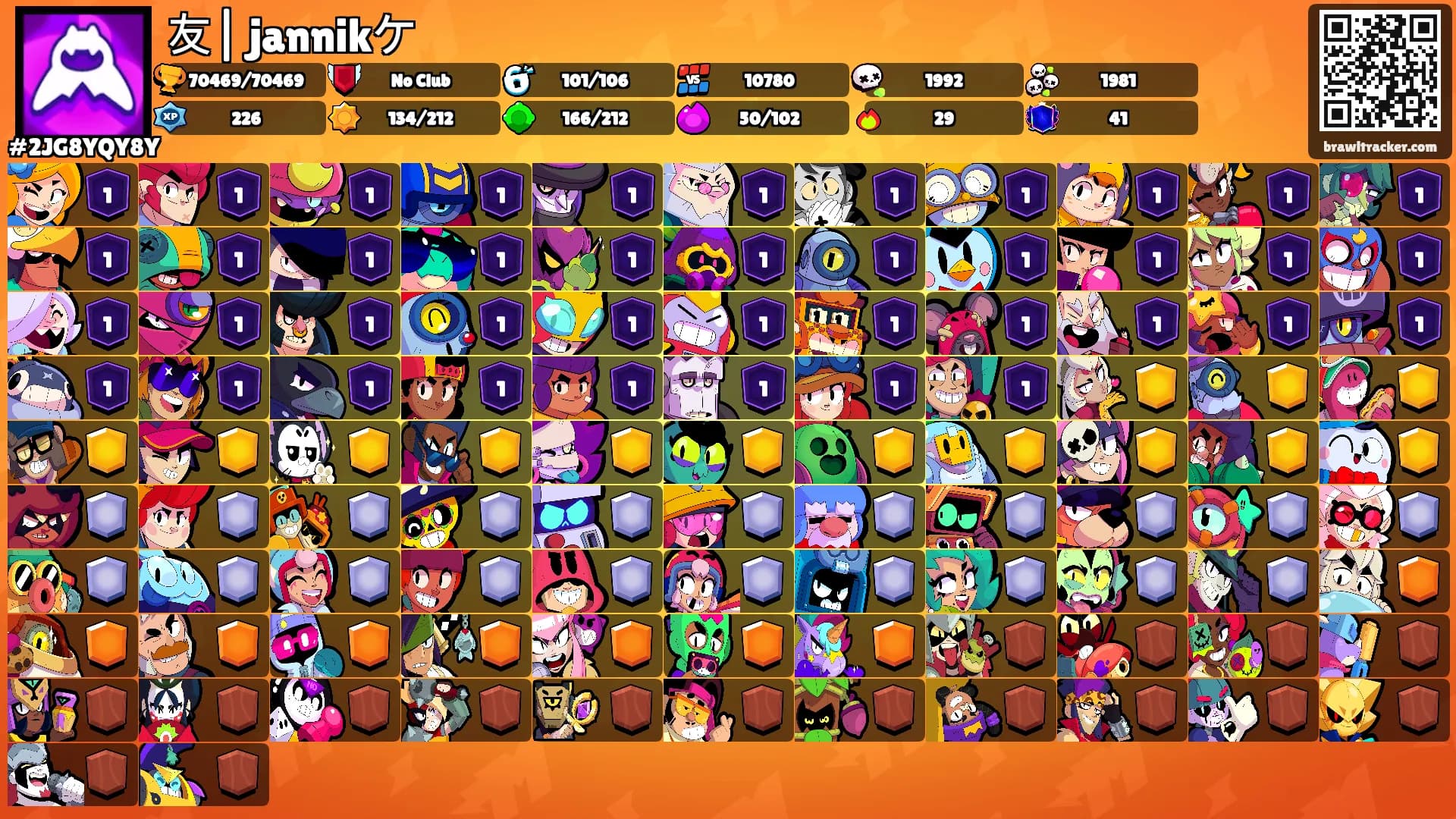 友| jannikケ's Ranks
