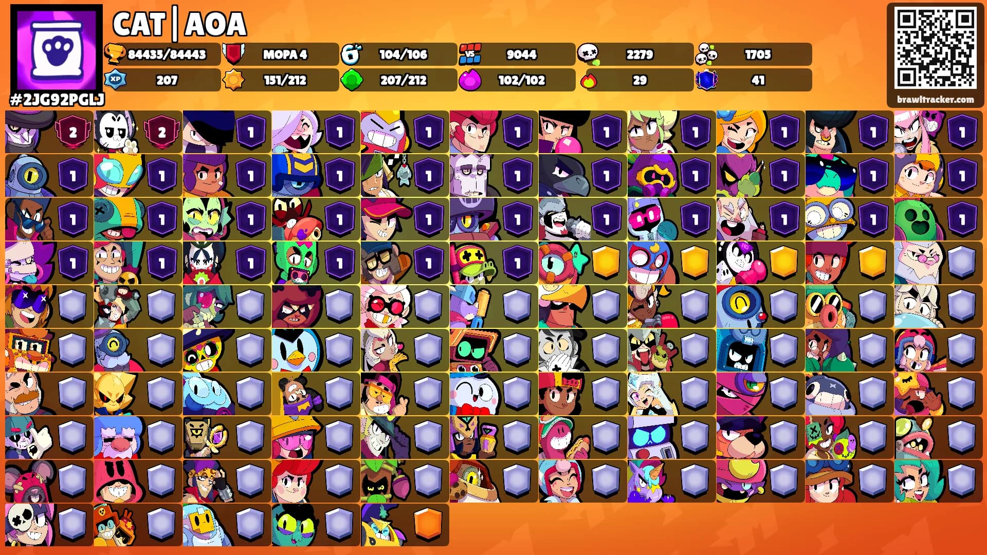 CAT|AOA's Ranks