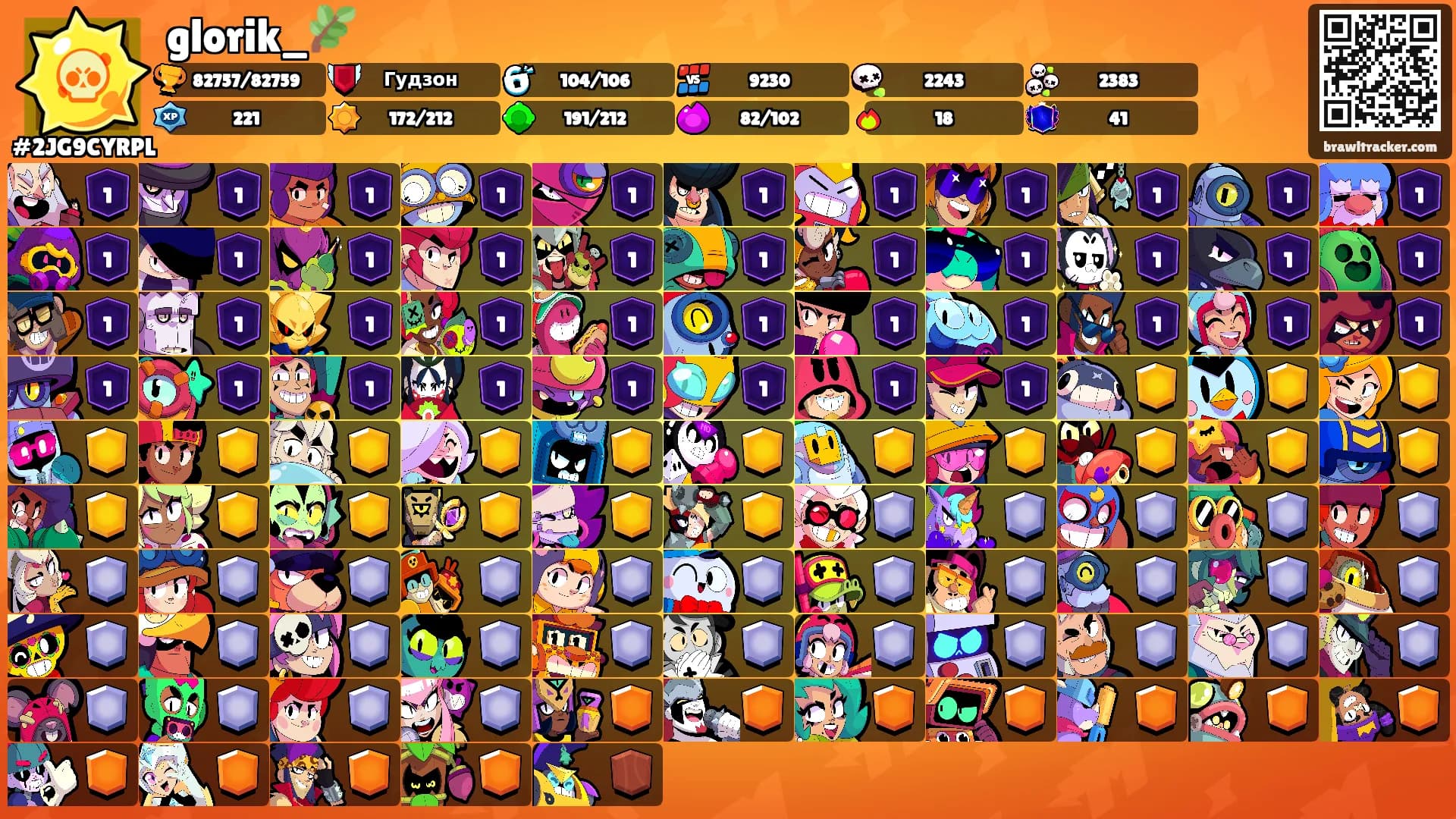 glorik_🌿's Ranks