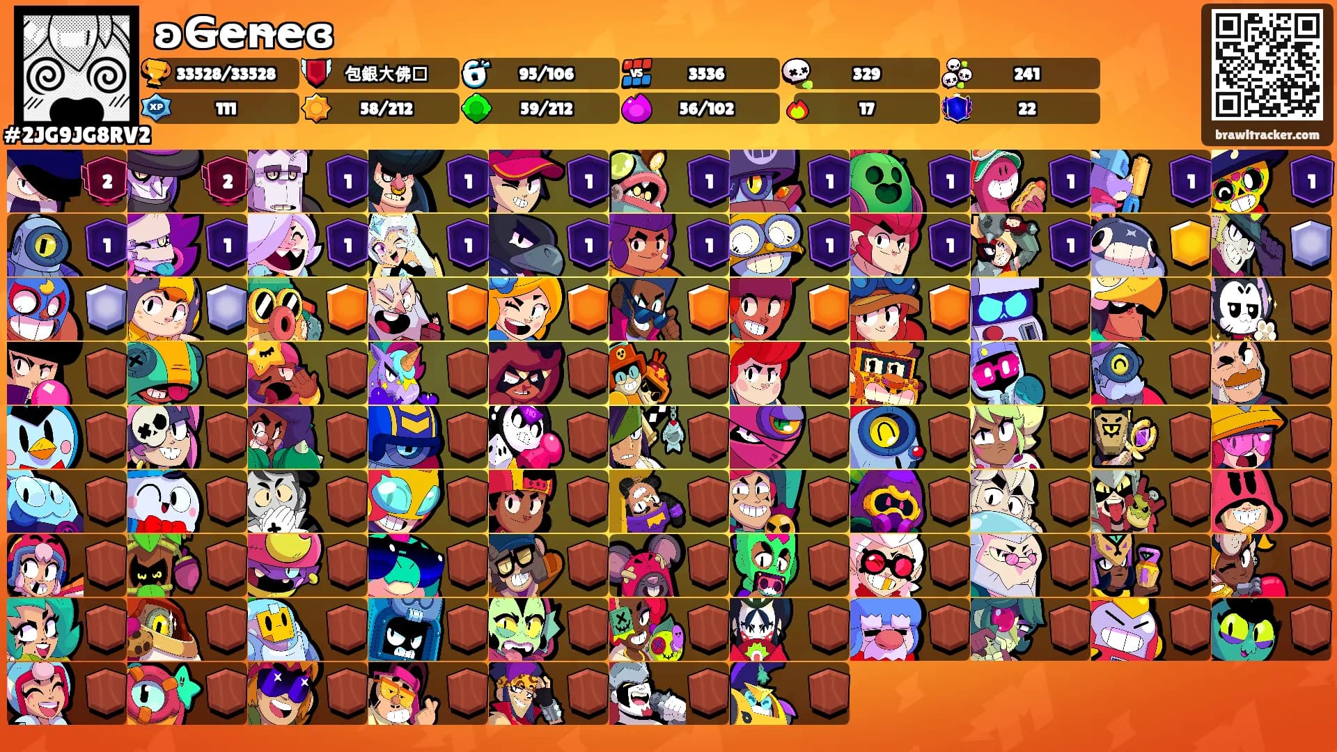 ʚG̴e̴n̴e̴ɞ's Ranks